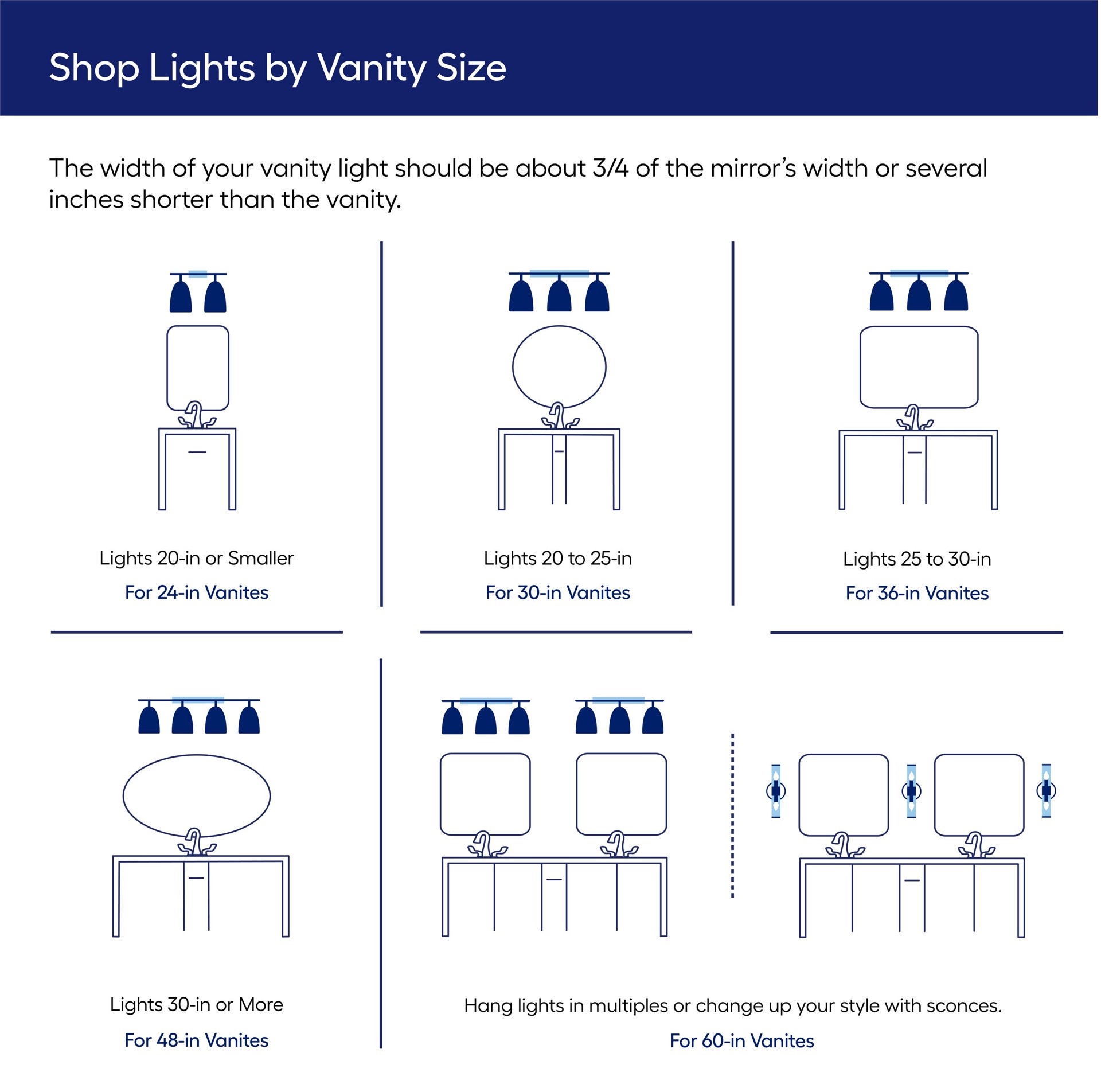slide 3 of 6, Style Selections Mix and Match 18.63-in 3 -Light Matte Black Transitional Vanity light fitter, 1 ct