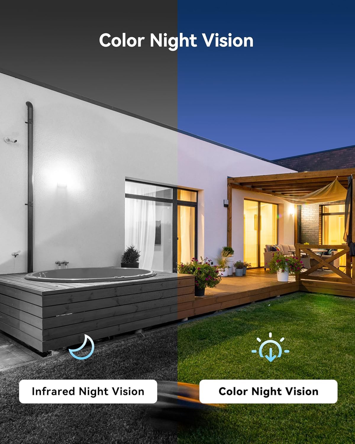 slide 2 of 6, Swann Enforcer Indoor/Outdoor 4-Camera Hardwired Bullet2Tb Hard Drive Security Camera System, 1 ct