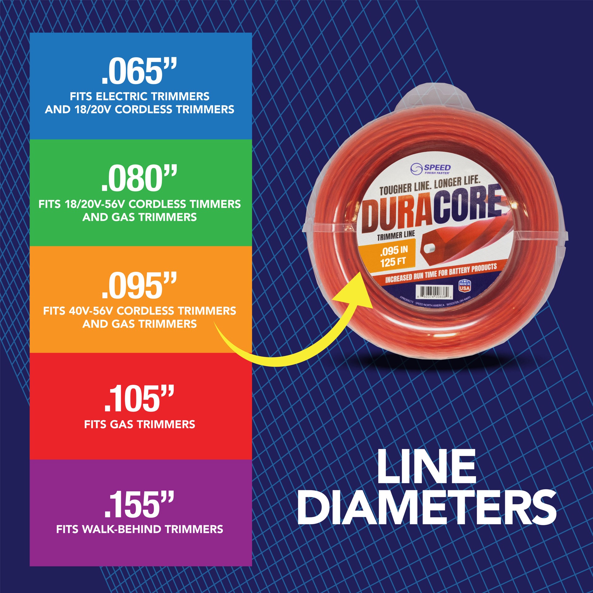 slide 4 of 6, SPEED DuraCore 0.095-in x 125-ft Bulk reel Trimmer Line, 1 ct
