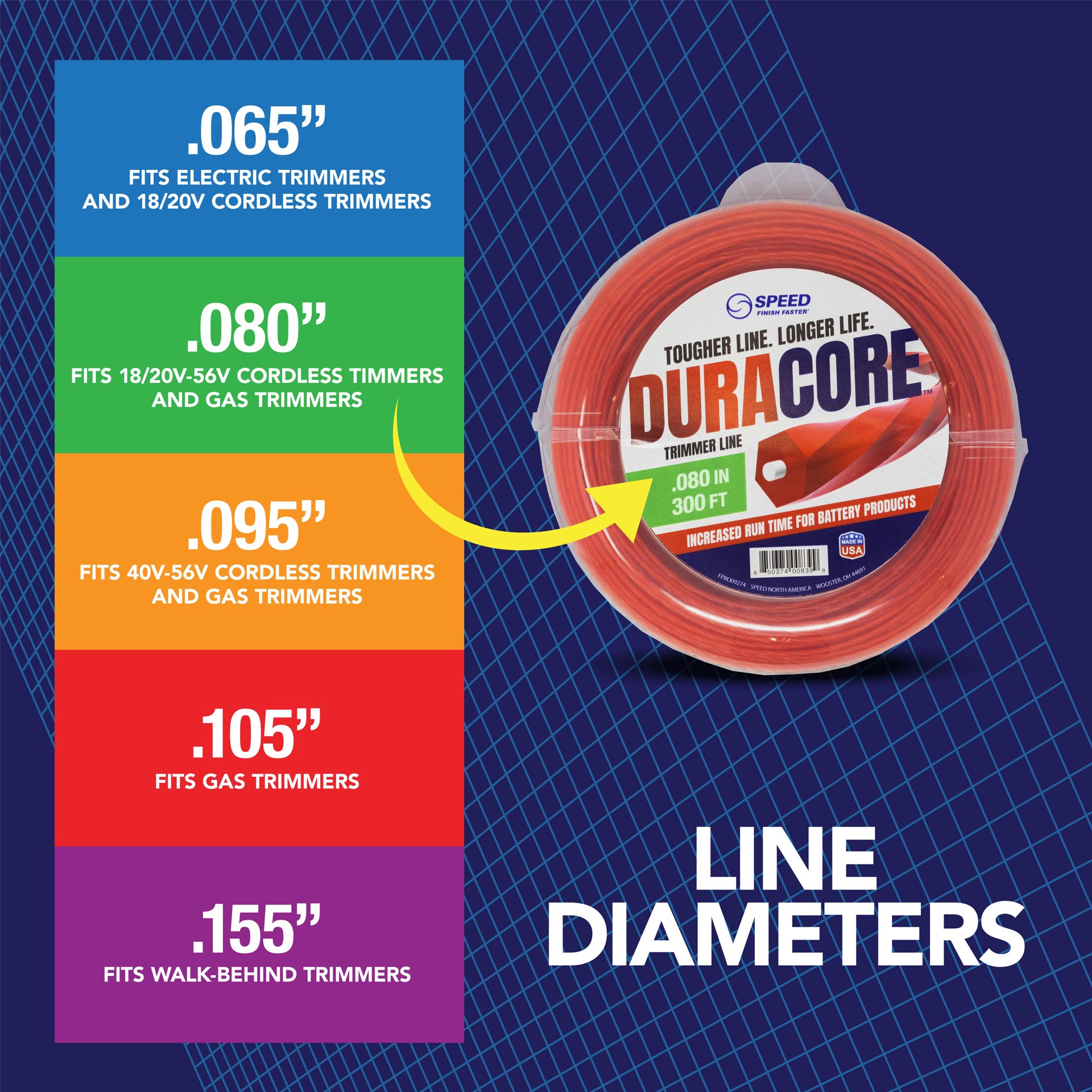 slide 4 of 6, SPEED DuraCore 0.080-in x 300-ft Bulk reel Trimmer Line, 1 ct