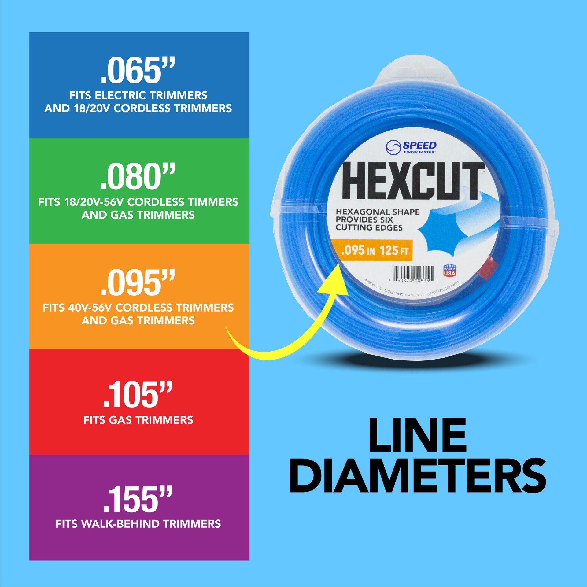 slide 3 of 5, SPEED HexCut 0.095-in x 125-ft Bulk reel Trimmer Line, 1 ct