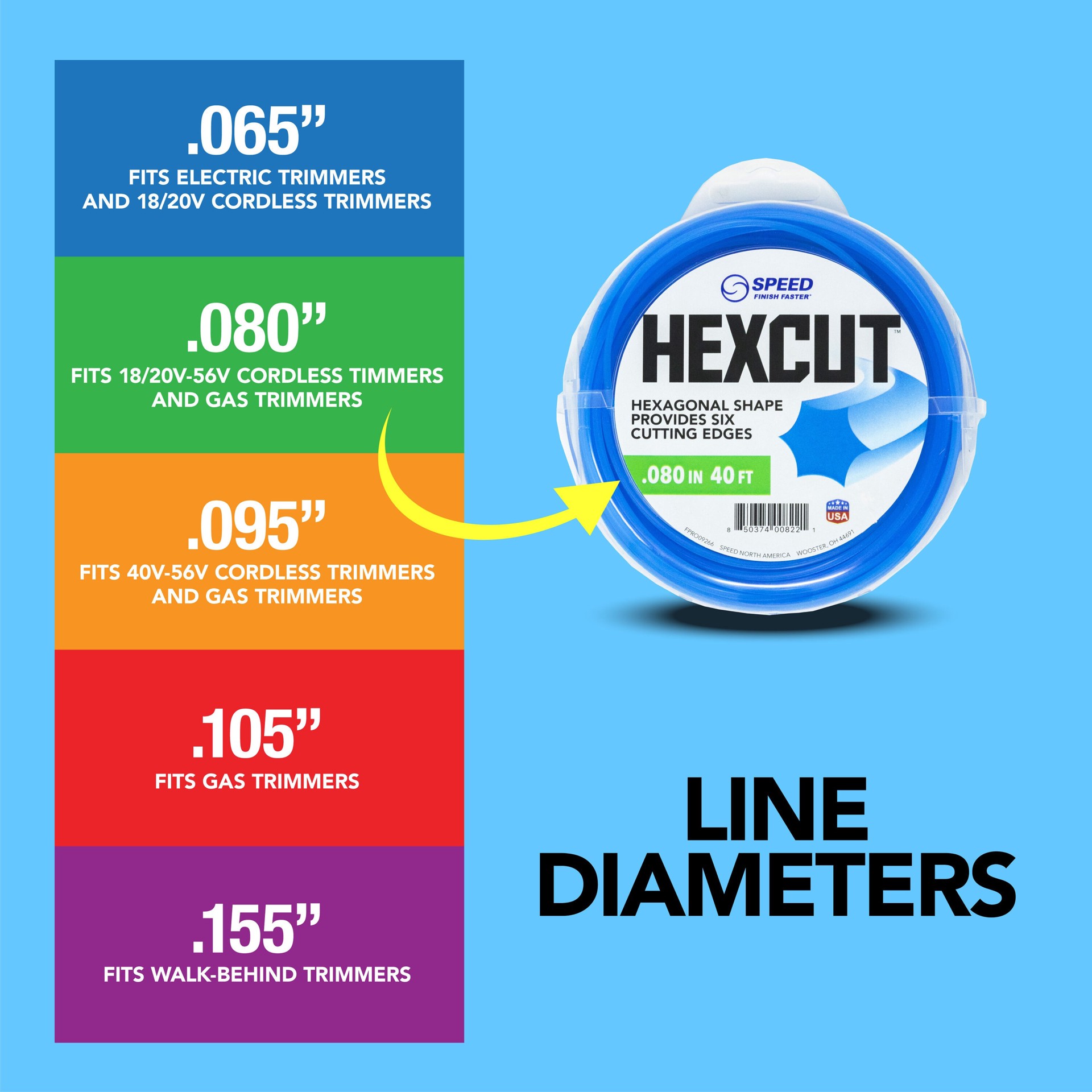 slide 3 of 5, SPEED HexCut 0.080-in x 40-ft Bulk reel Trimmer Line, 1 ct