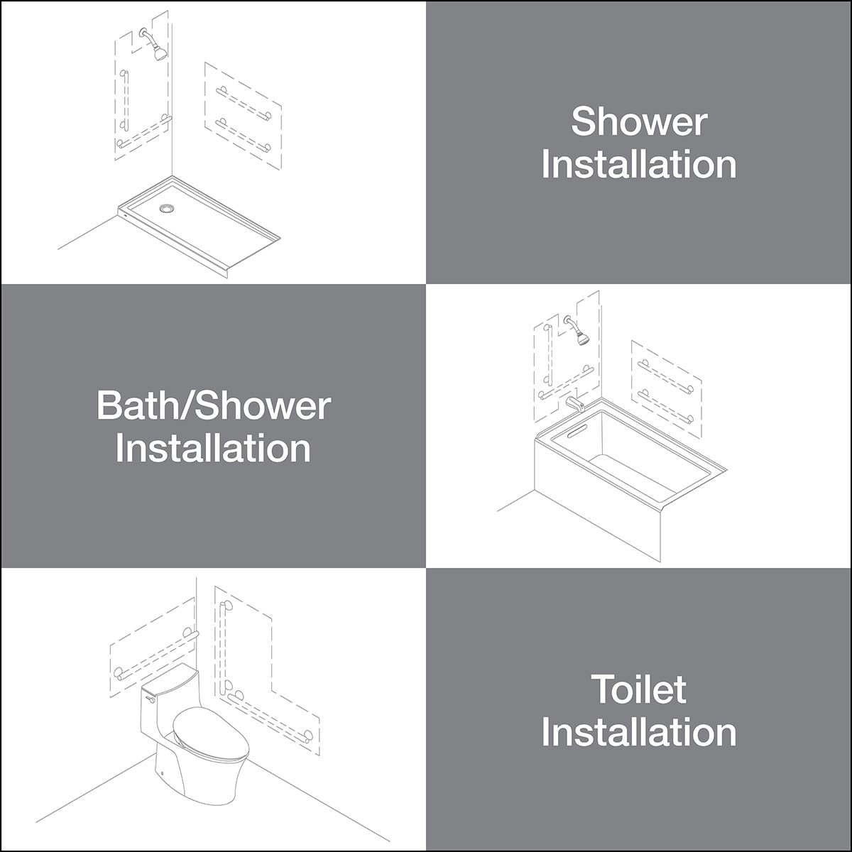 slide 4 of 6, KOHLER Ealing 24-in Matte Black Wall mount ADA Compliant Grab Bar ( 500-lb Weight Capacity ), 1 ct