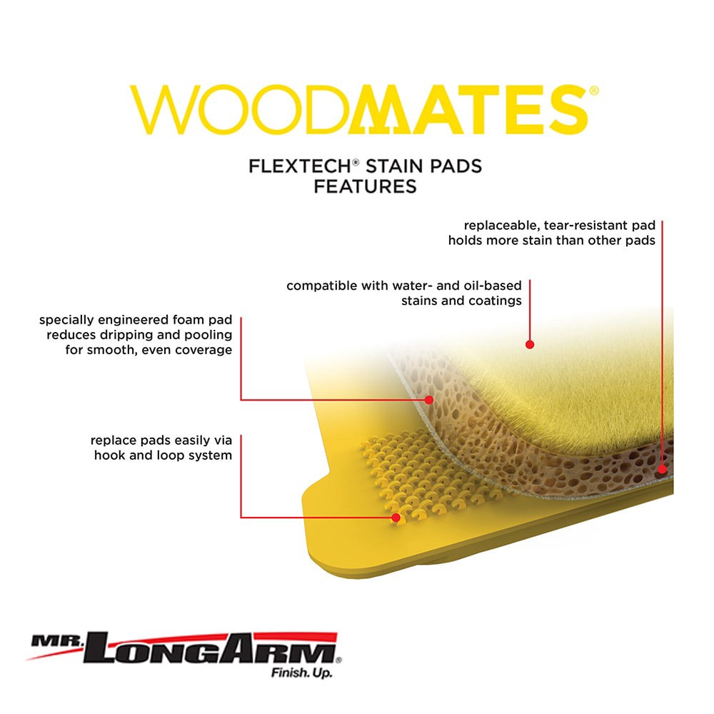 slide 2 of 2, Mr. LongArm Woodmates 4.13-in x 9-in Synthetic blend Stain pad, 1 ct