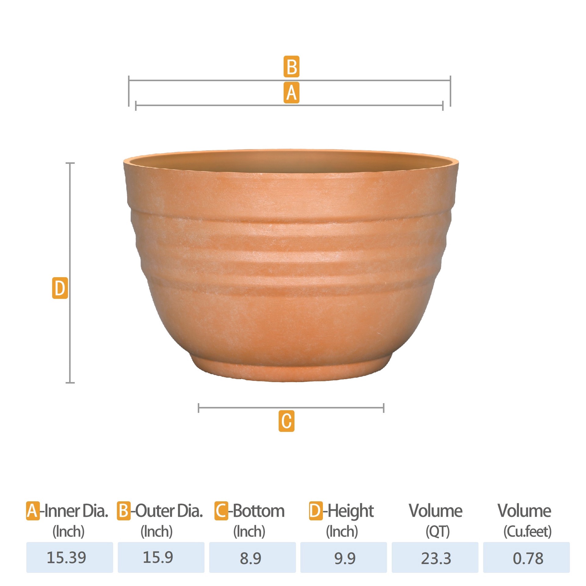 slide 2 of 6, Style Selections 15.4-in W x 9.88-in H Terracotta Resin Contemporary/Modern Indoor/Outdoor Planter, 1 ct