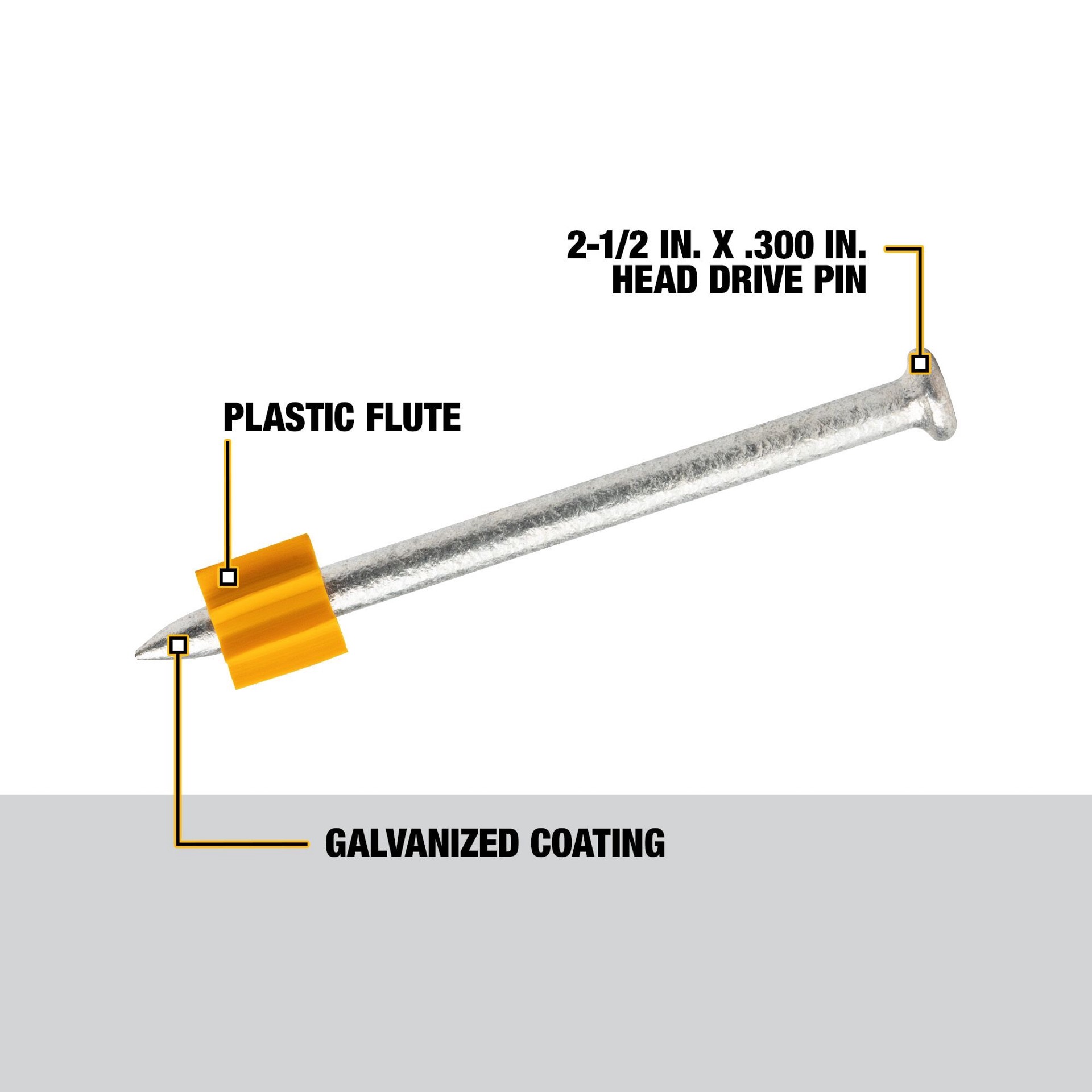slide 2 of 6, DEWALT 100 -Pack 2-1/2-in Non-washered Drive pin, 1 ct