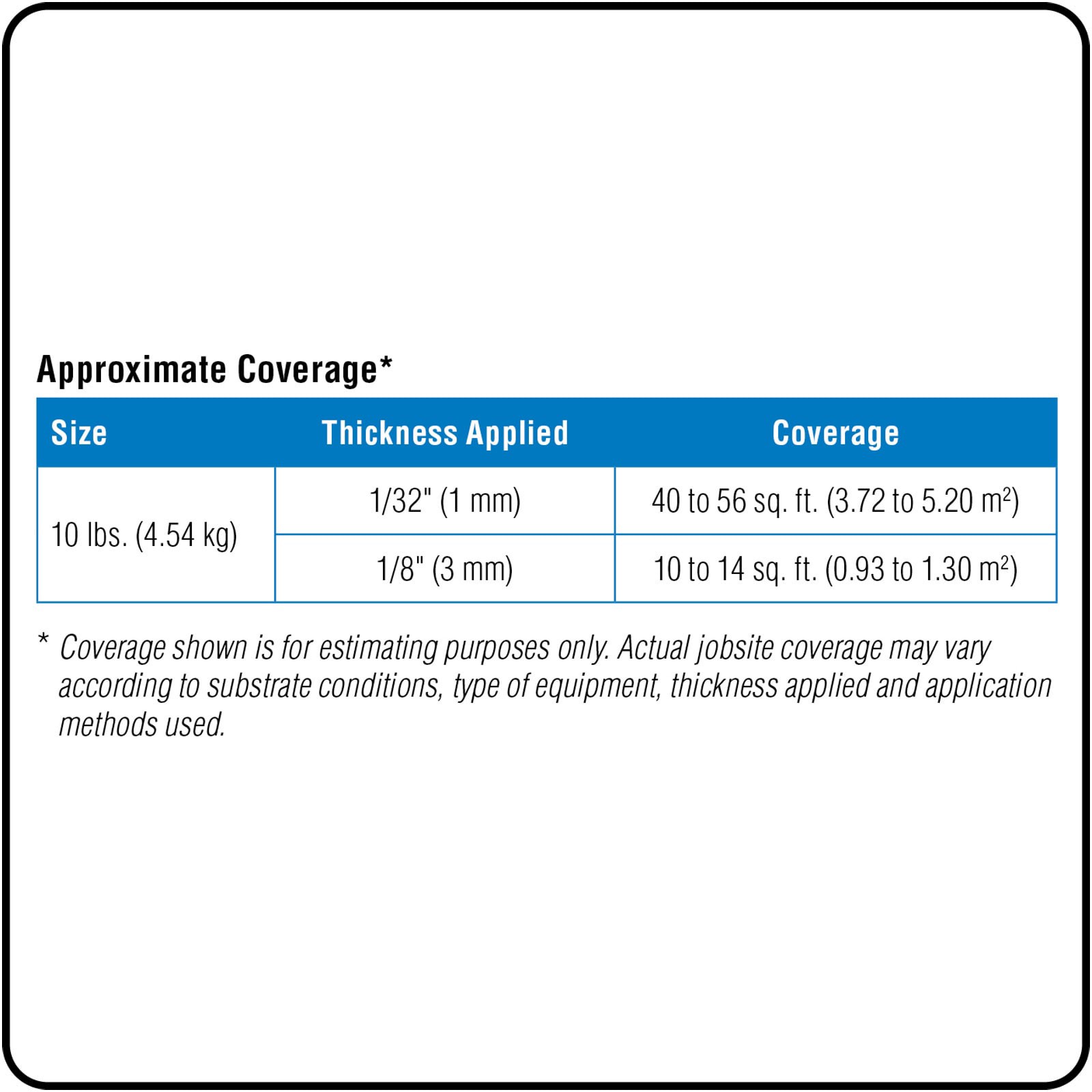 slide 2 of 6, MAPEI Planipatch 10 Pound(s) Powder Indoor Skimcoat and floor patch, 1 ct