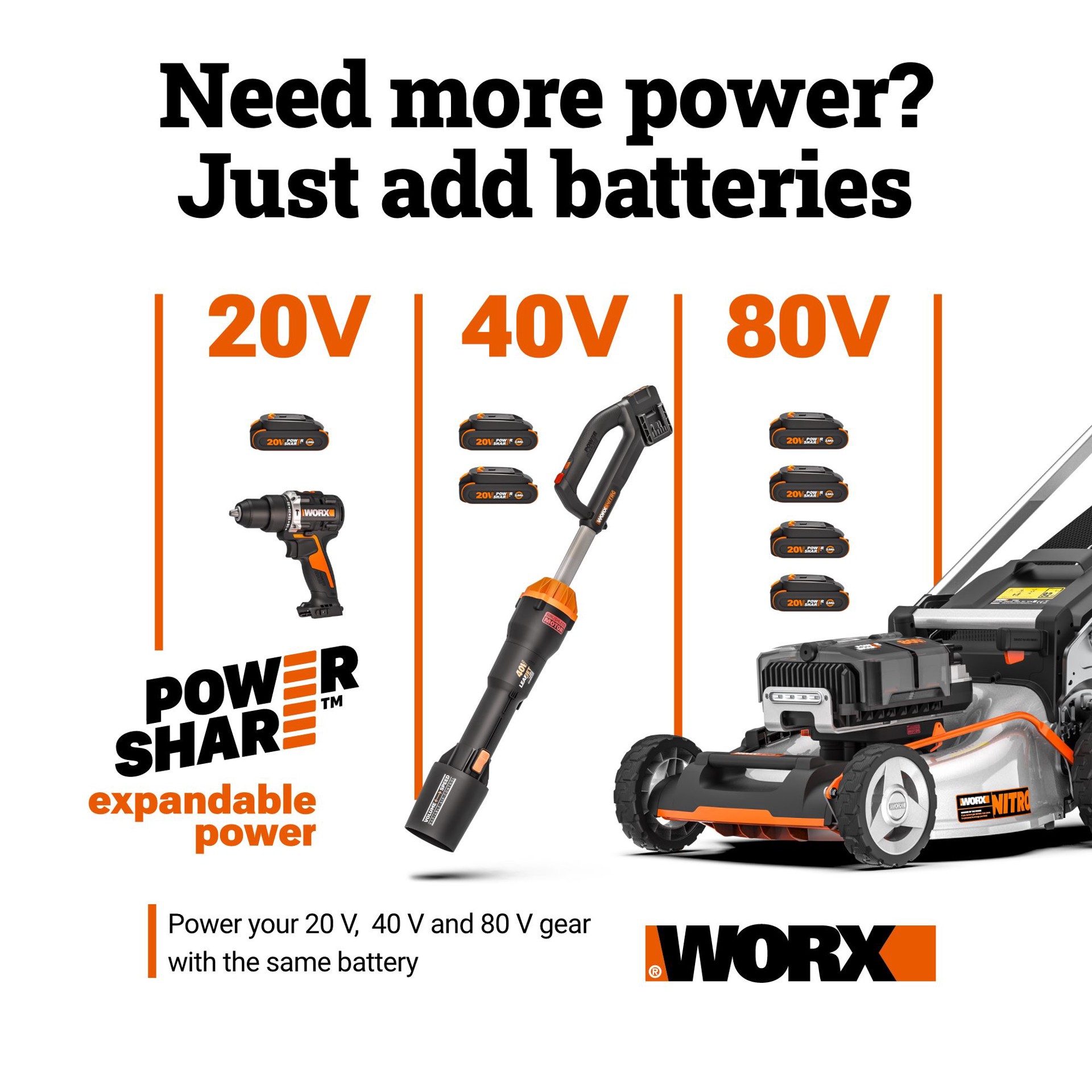 slide 2 of 6, WORX Nitro Power Share 40-volt 25-in Battery Hedge Trimmer 2 Ah Battery Included , Charger Included, 1 ct