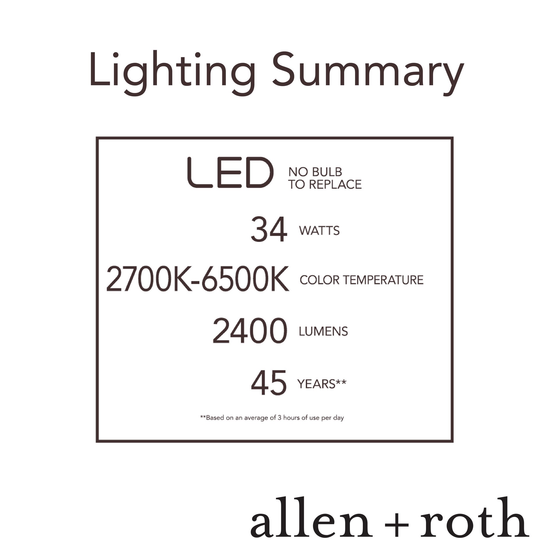 slide 6 of 6, allen + roth Makia 5 CCT 1 -Light 17.5-in Matte Black Integrated LED Flush Mount Light, 1 ct