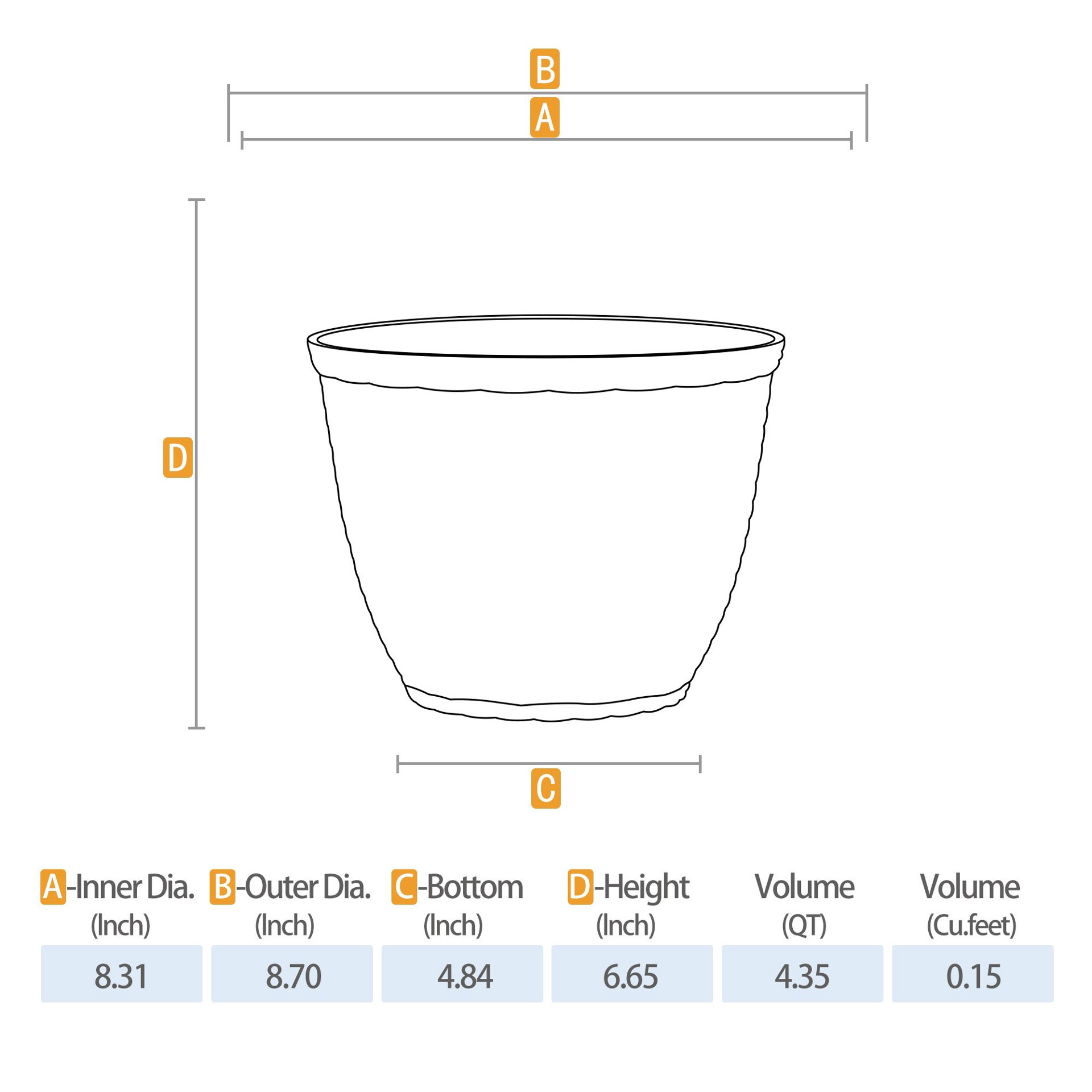 slide 2 of 6, Style Selections 8.4-in W x 6.8-in H Cinnamon Resin Contemporary/Modern Indoor/Outdoor Planter, 1 ct