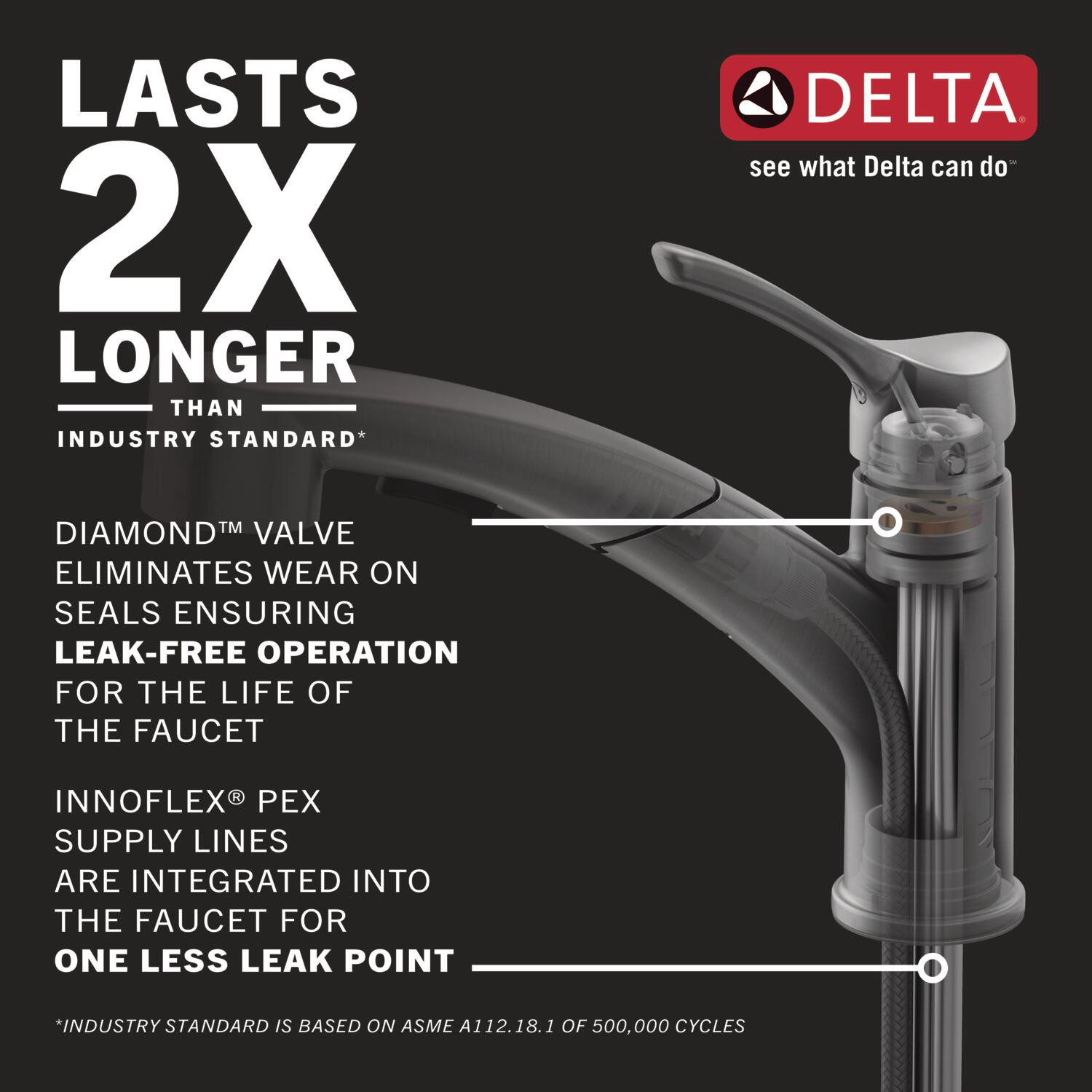 slide 4 of 6, Delta Anderson SpotShield Stainless Steel Single Handle Deck-mount Pull-down Kitchen Faucet with Sprayer (Includes Deck Plate) (Includes Soap Dispenser), 1 ct