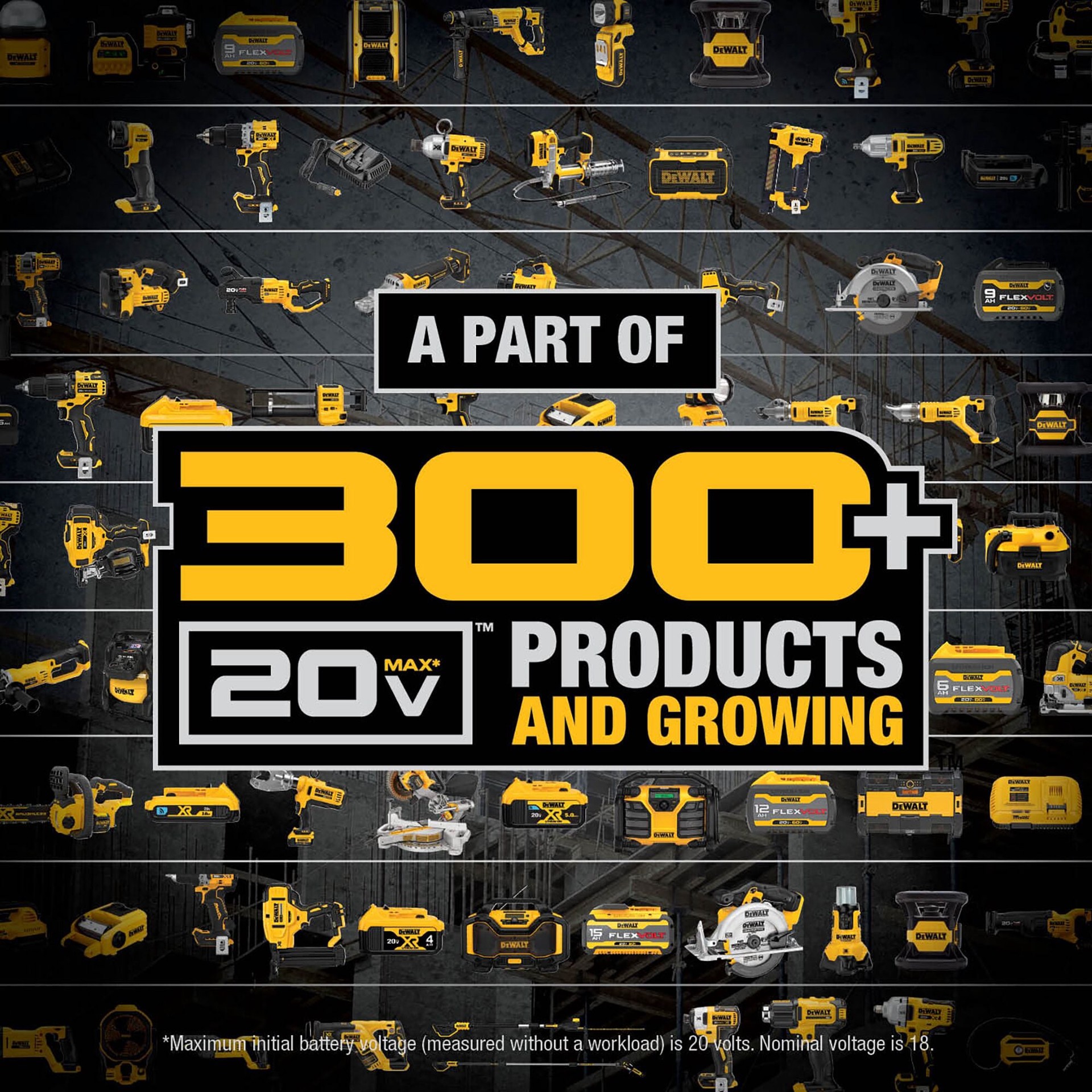 slide 6 of 6, DEWALT 20-volt Max 1/2-in Keyless Brushless Cordless Drill ( 1 -Batteries Included, and Charger Included ), 1 ct