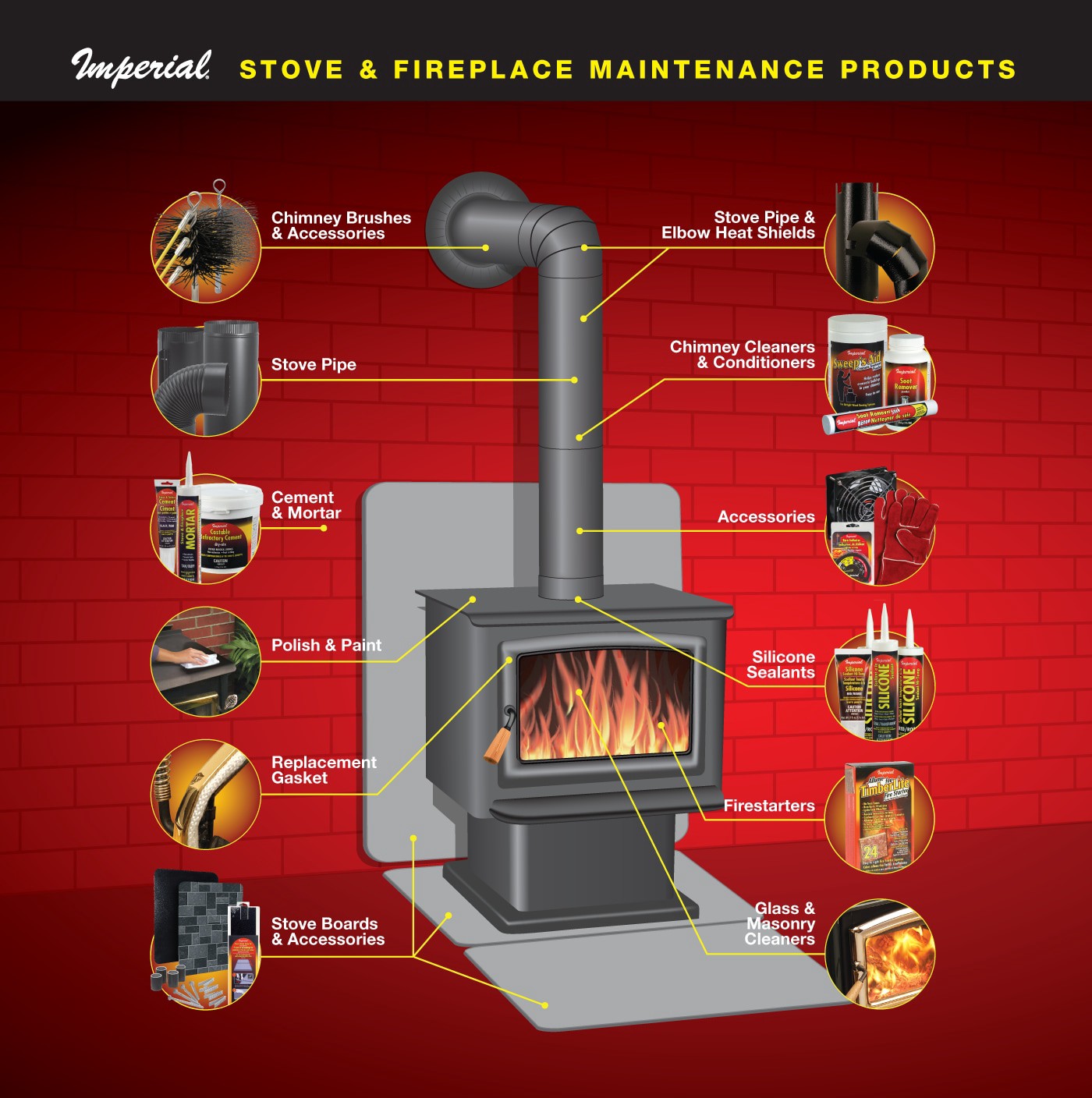 slide 5 of 5, IMPERIAL Straw color Pellet stove brush, 1 ct