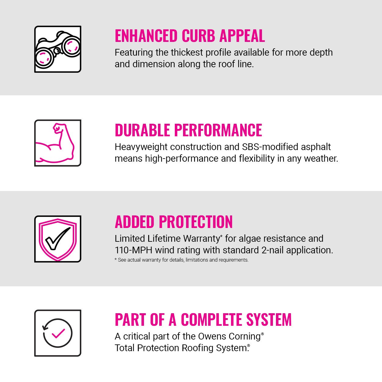 slide 6 of 6, Owens Corning DecoRidge 8In. Midnight Hip Ridge Roof Shingles ( 20-lin ft per Bundle ), 1 ct