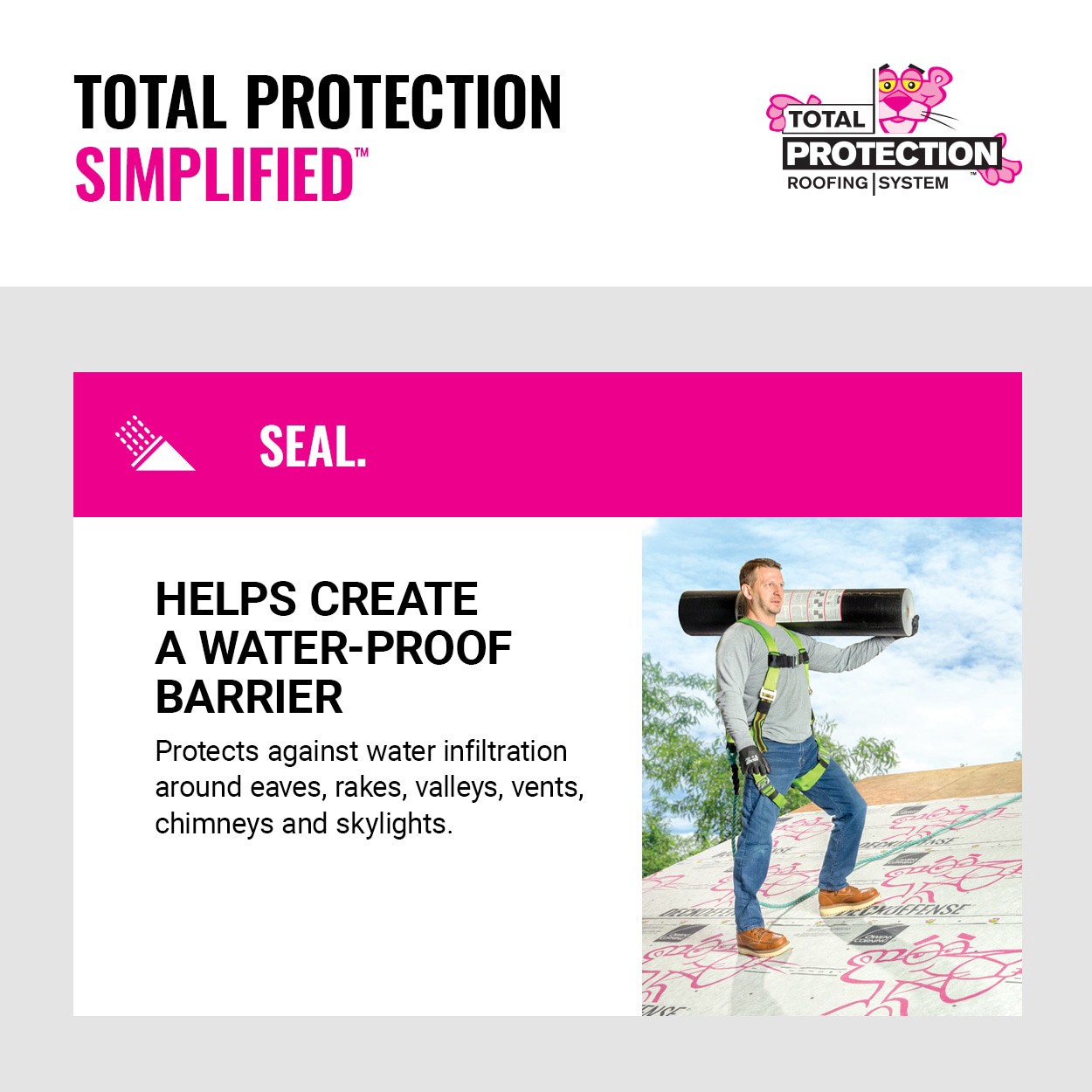 slide 4 of 6, Owens Corning Deck Defense 42-in x 286-ft 1001-sq ft Synthetic Roof Underlayment, 1 ct