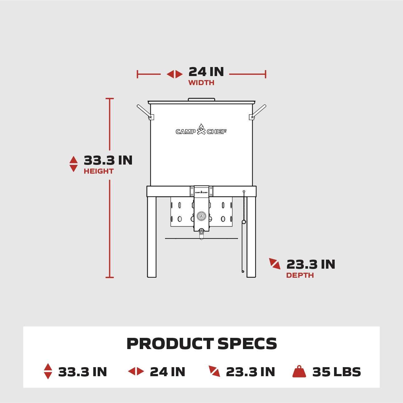 slide 4 of 6, Camp Chef 80-qt Boil Pot with 1 -Burner Propane Electronic Stainless steel Jet cooker, 1 ct