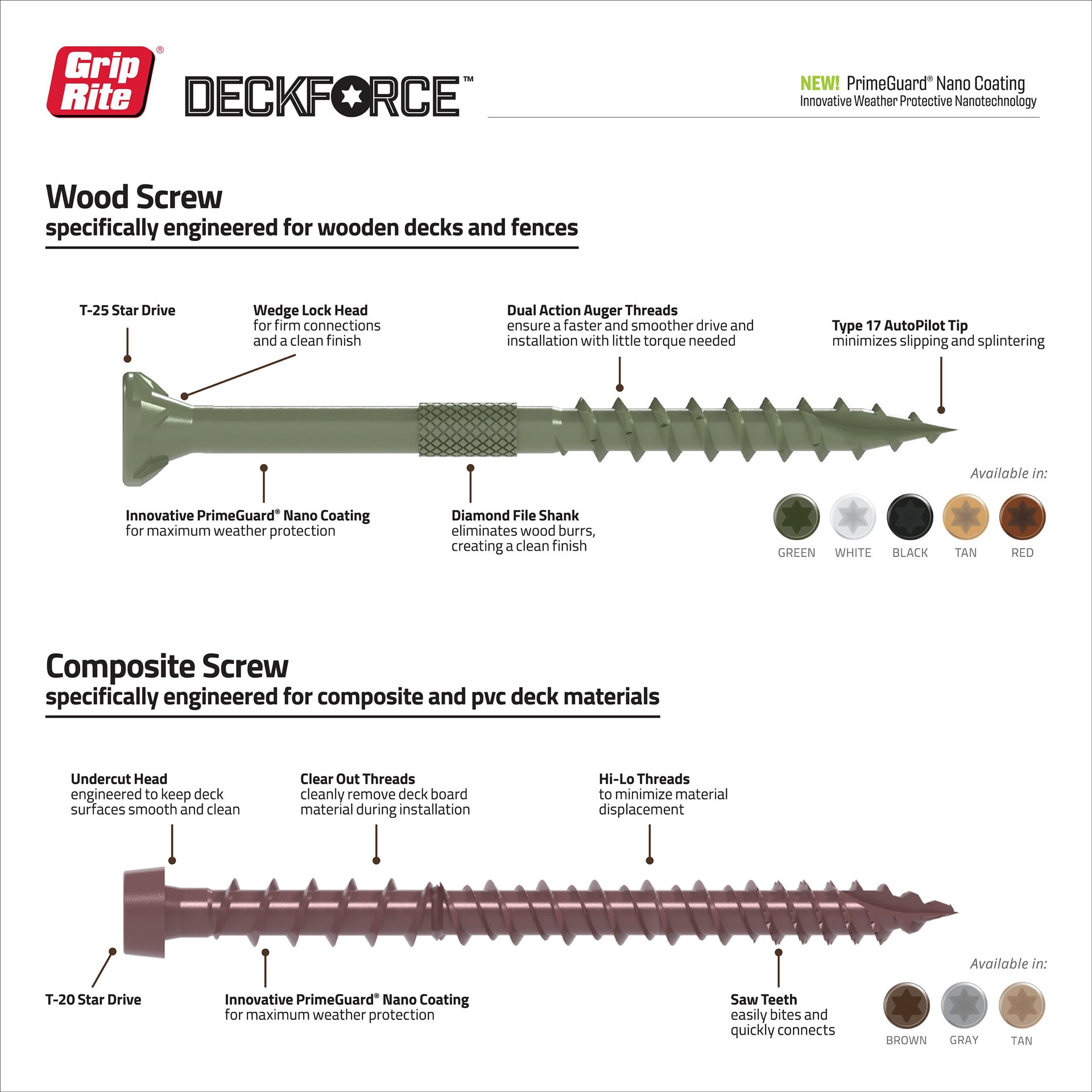 slide 6 of 6, DeckForce by Grip Rite #9 x 3-in Composite Deck Screws ( 64 -Per Box ), 1 ct