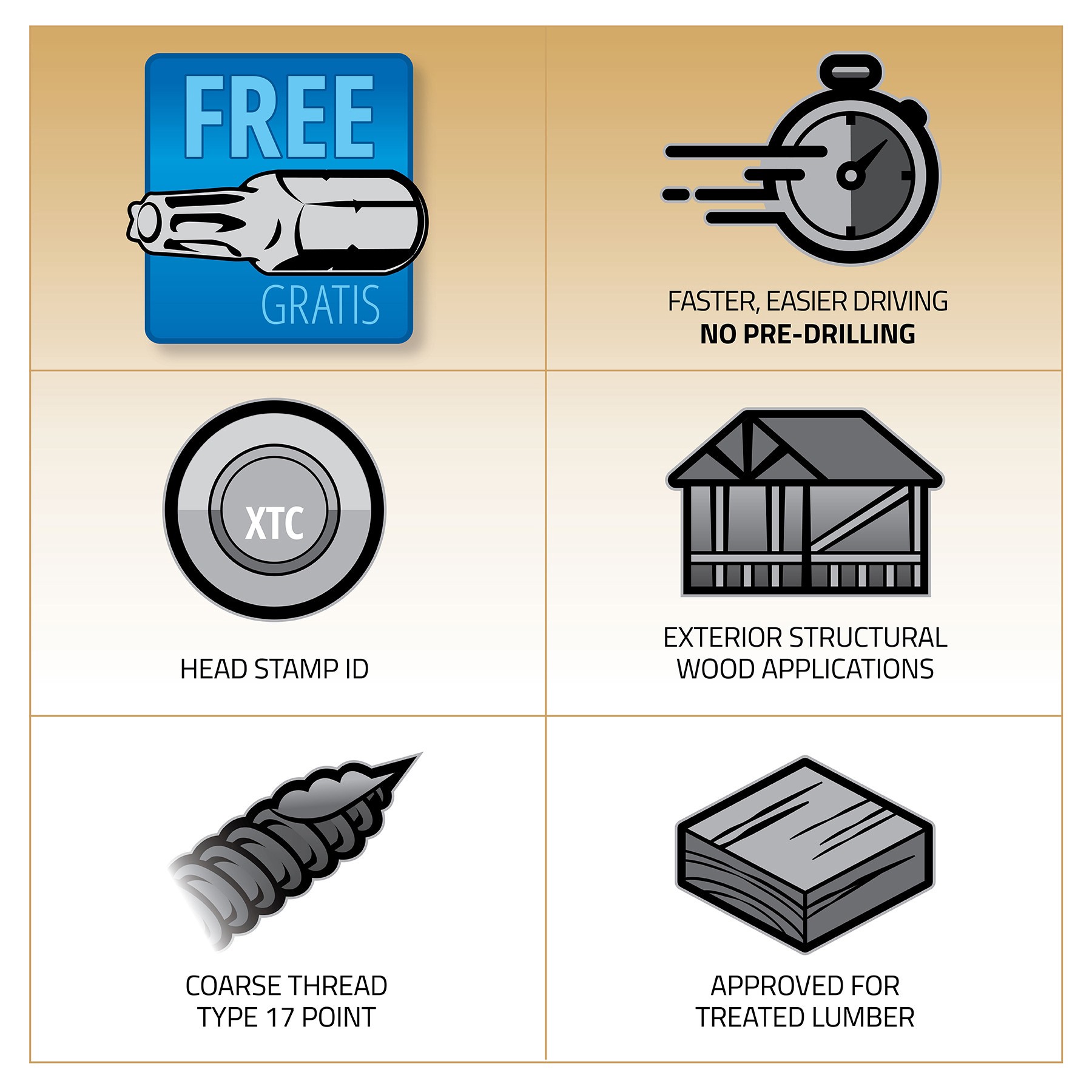 slide 4 of 5, Grip-Rite 3/8-in x 12-in Wood to wood Deck Screws ( 15 -Per Box ), 1 ct