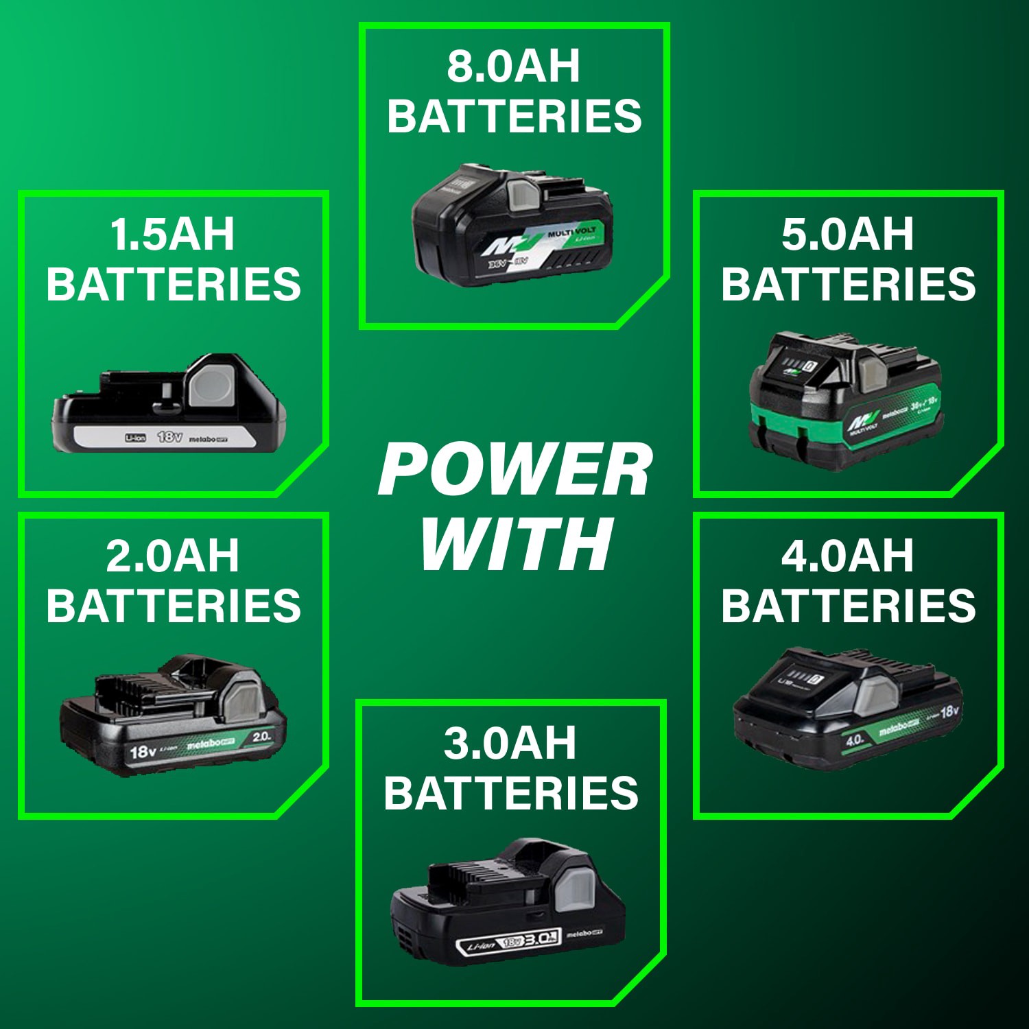 slide 6 of 6, Metabo HPT MultiVolt 4.5-in 18-volt Paddle Switch Brushless Cordless Angle grinder, 1 ct