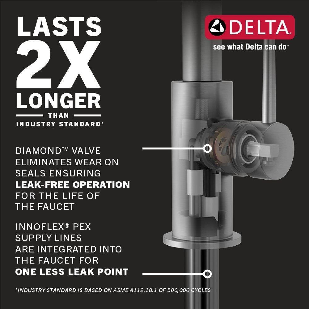 slide 3 of 6, Delta Classic Matte Black Single Handle Deck-mount Pull-down Kitchen Faucet with Sprayer (Includes Deck Plate), 1 ct