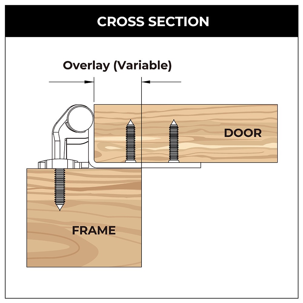 slide 6 of 6, RELIABILT 200-Degree Adjustable Overlay Overlay Surface Self-Closing Black Cabinet Hinge, 5 Pair(s) 10 -Pieces, 1 ct
