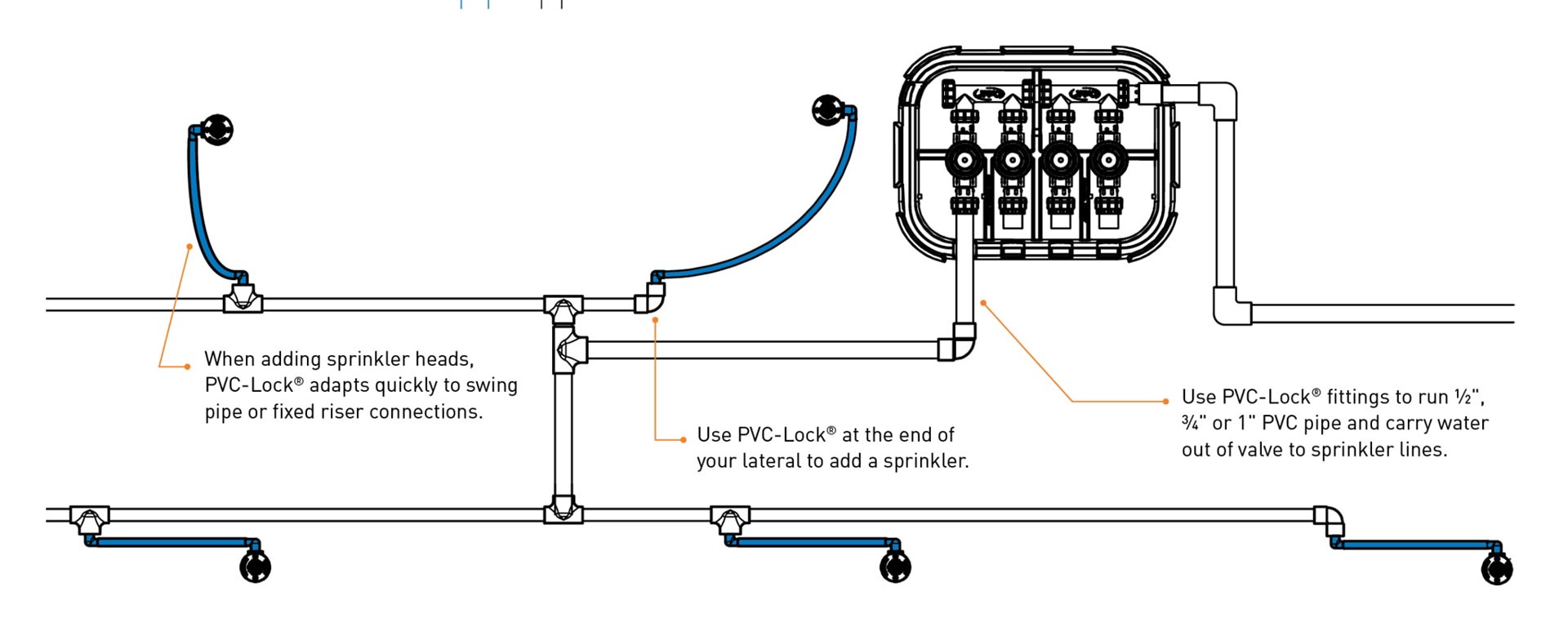slide 4 of 6, Orbit 1/2-in Press x 1/2-in Schedule 40 PVC Coupling, 1 ct