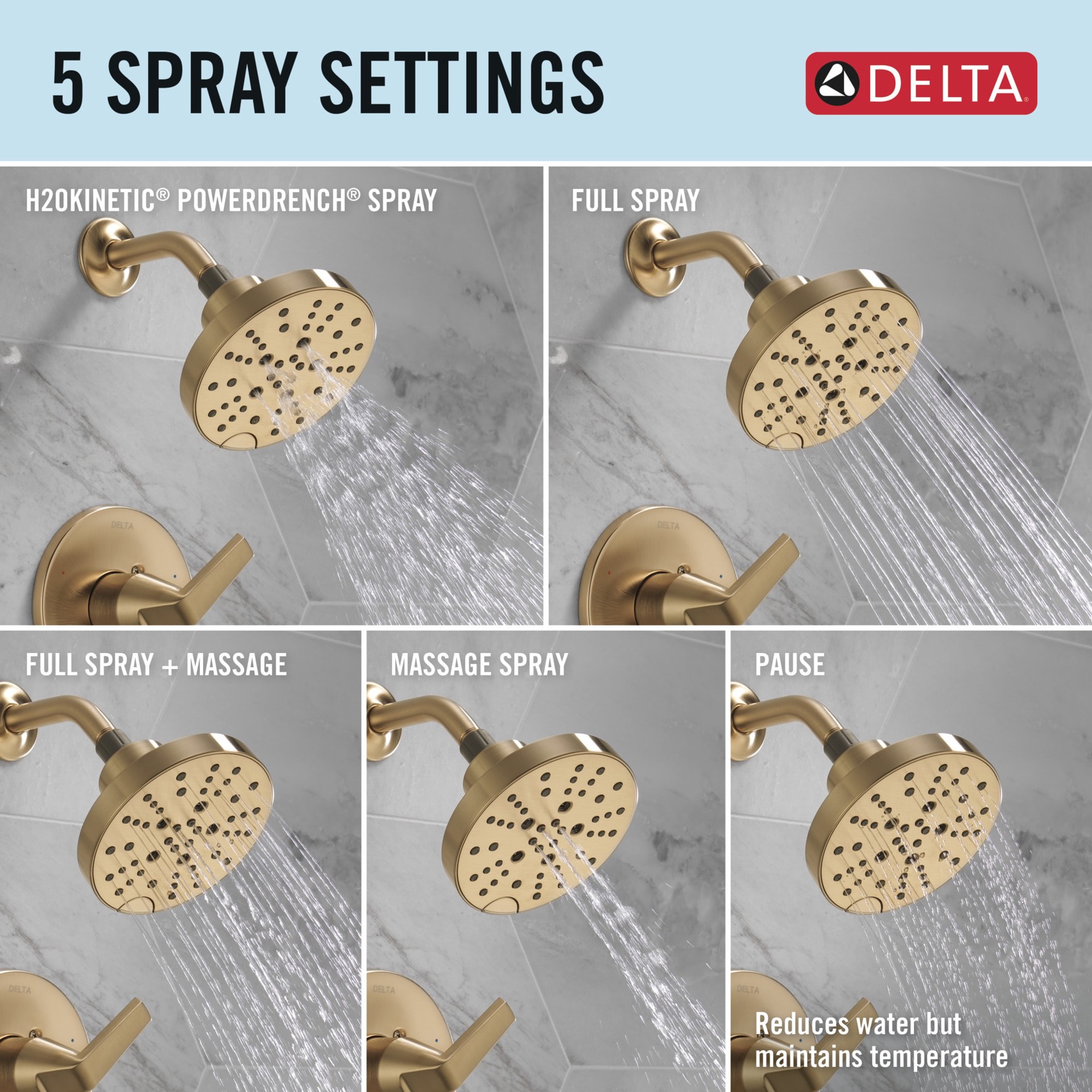 slide 5 of 6, Delta Sparrow Champagne Bronze 1-handle 6-in Round Bathtub and shower Faucet (Multi-function), 1 ct