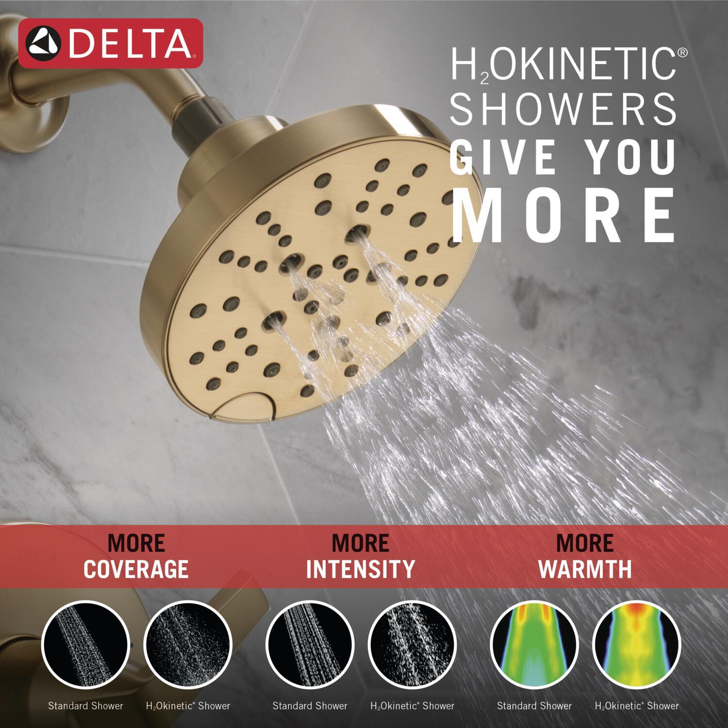 slide 6 of 6, Delta Sparrow Champagne Bronze 1-handle 6-in Round Bathtub and shower Faucet (Multi-function), 1 ct