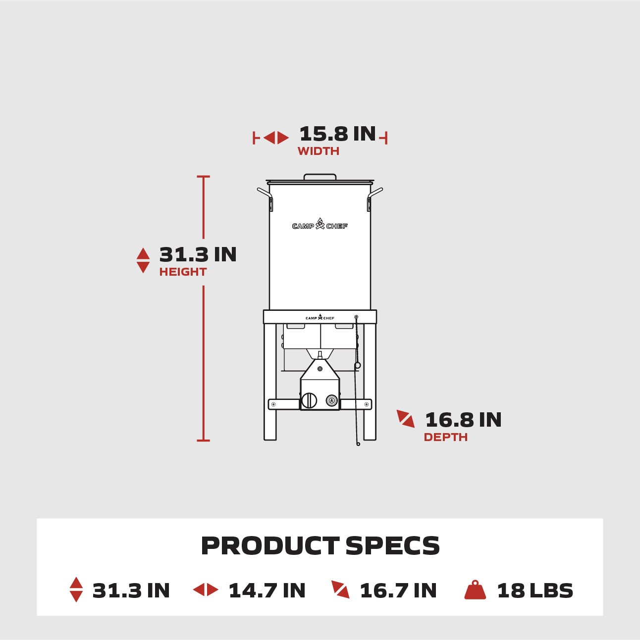 slide 4 of 6, Camp Chef Portable 30 Quarts 20-lb. cylinder Electronic Ignition Gas Turkey Fryer, 1 ct