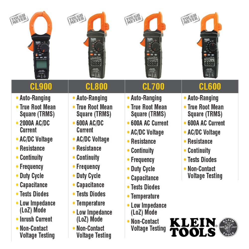 slide 3 of 6, Klein Tools AC/DC Digital Clamp Meter, Auto-Ranging 400 Amp, 1 ct