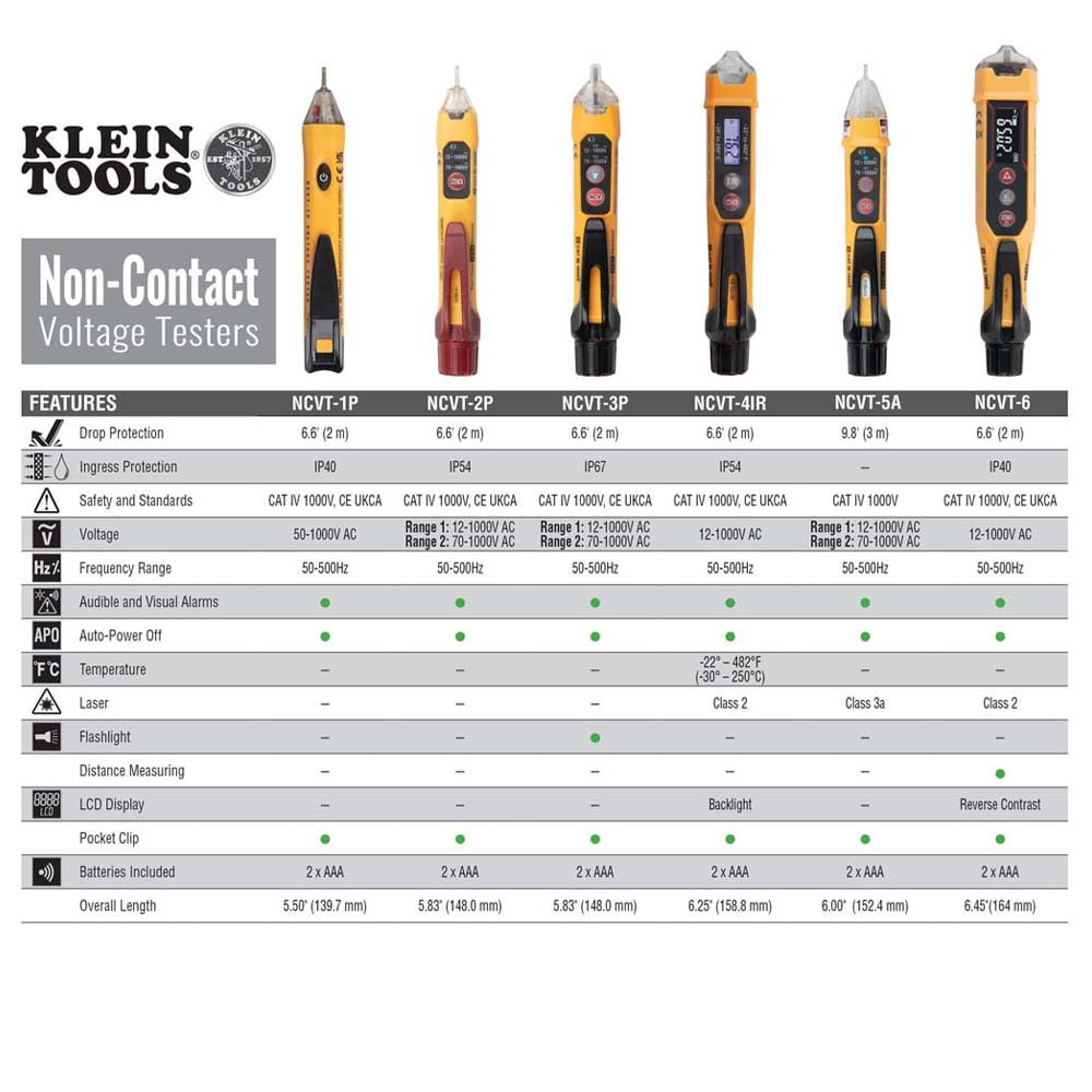 slide 4 of 6, Klein Tools Non-Contact Voltage Tester Pen, 50 to 1000V AC, 1 ct