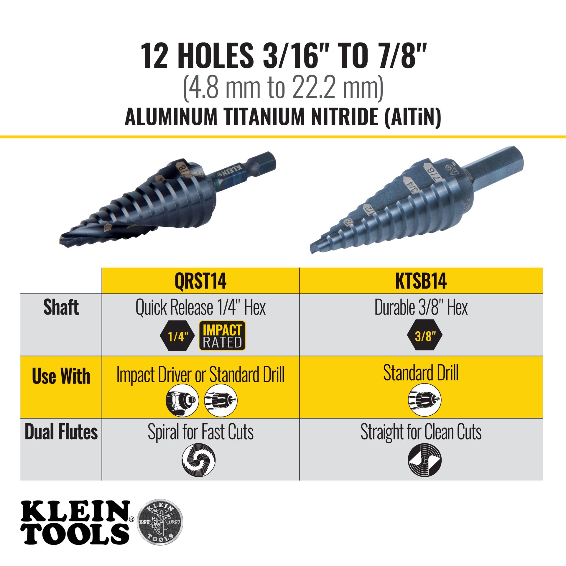 slide 5 of 6, Klein Tools 12-Step Drill Bit, 3/8-Inch Hex, Double Straight Flute, 3/16-Inch to 7/8-Inch, 1 ct
