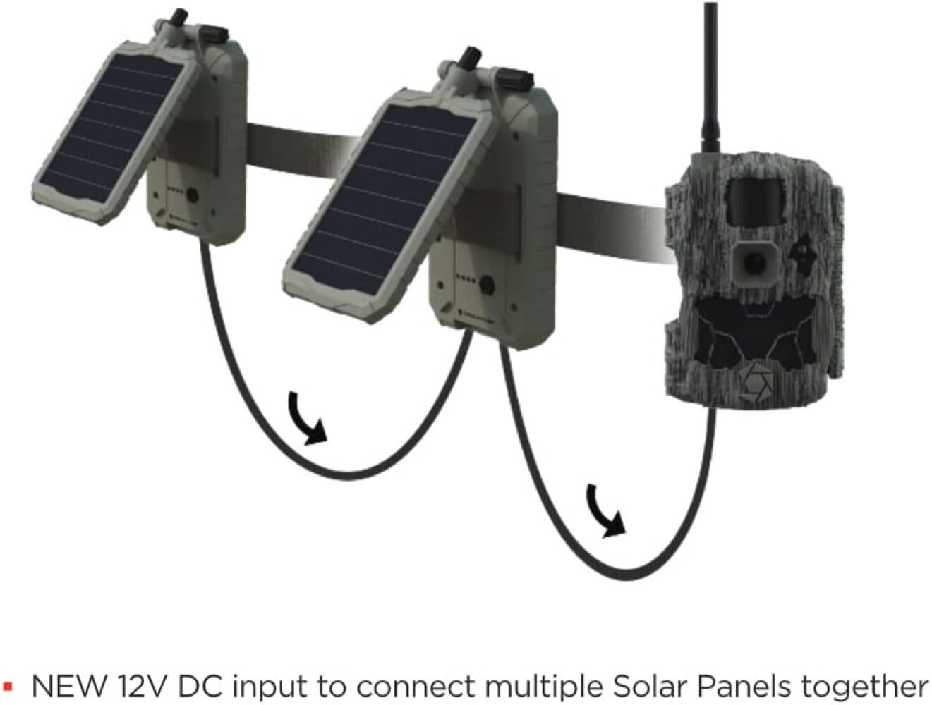 slide 2 of 5, Stealth Cam Solar Panel for Outdoor Security Cameras, Beige, 9.5-in Length, 3000mAh Li-ion Battery, 12V Amorphous Solar Panel, 1 ct