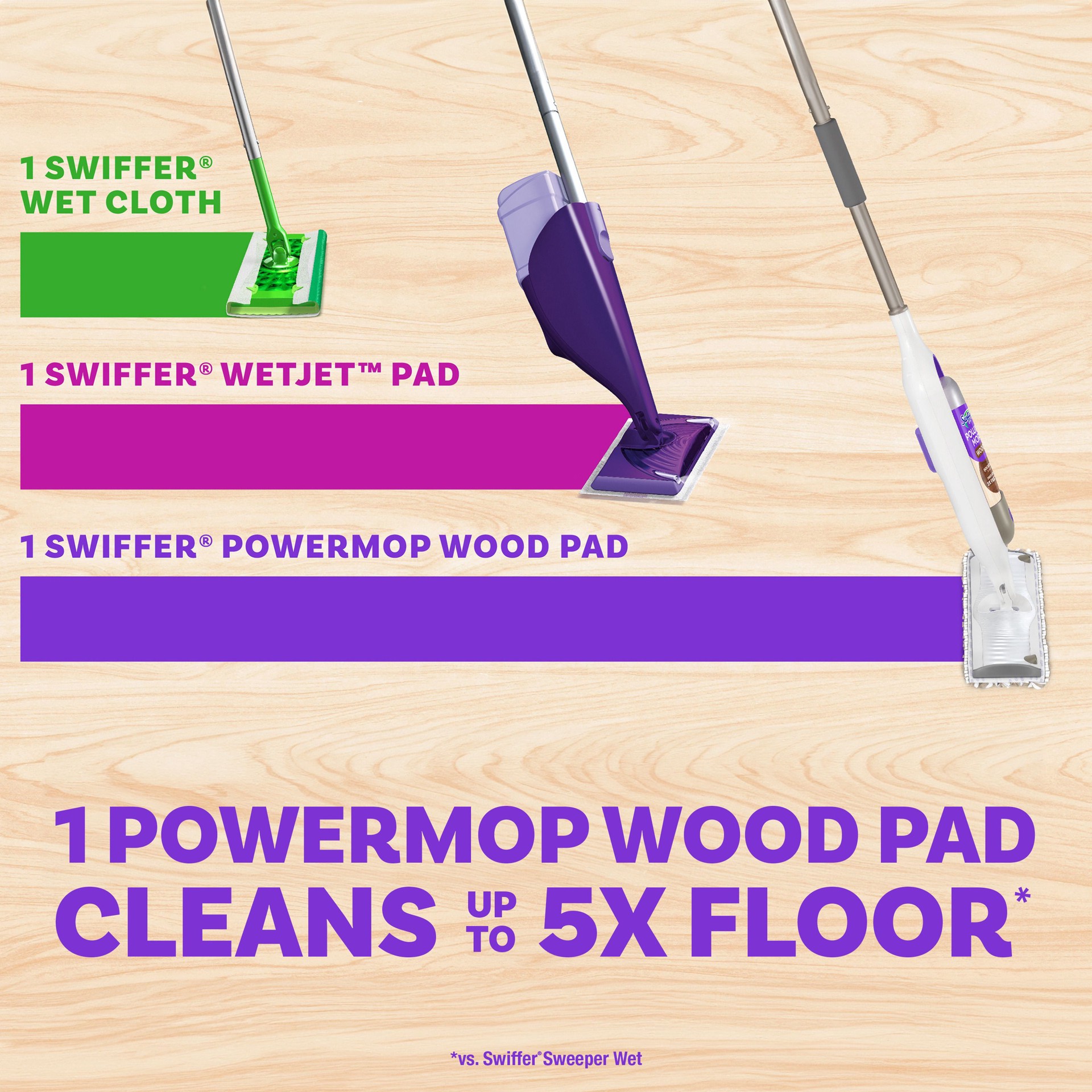 slide 6 of 6, Swiffer Power Mop WOOD Double Nozzle 25.4-fl oz Spray Mop, 1 ct