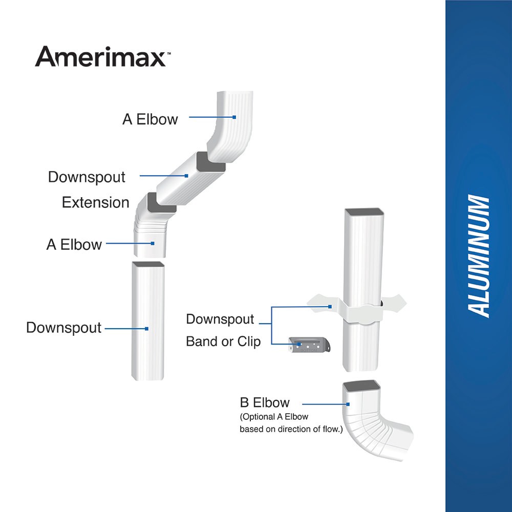 slide 2 of 4, Amerimax 5-in x 5.5-in Black K Style Gutter End with Drop, 1 ct