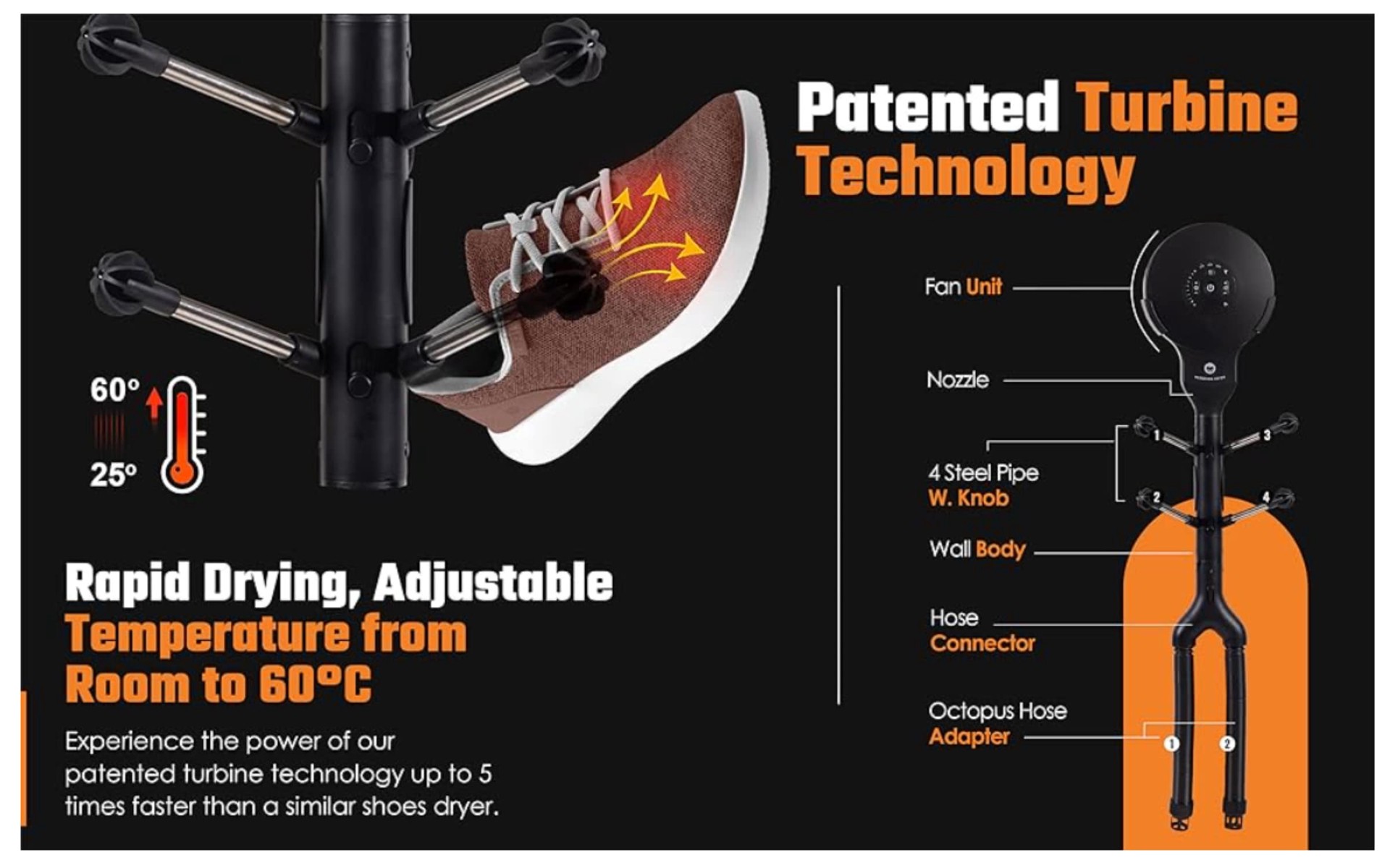 slide 2 of 6, Hedgehog Dryer Boot dryer, 1 ct