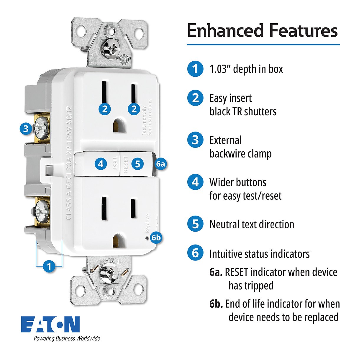 slide 6 of 6, Eaton 20 -Amp 125-volt Tamper Resistant GFCI Residential Decorator Outlet , White, 1 ct