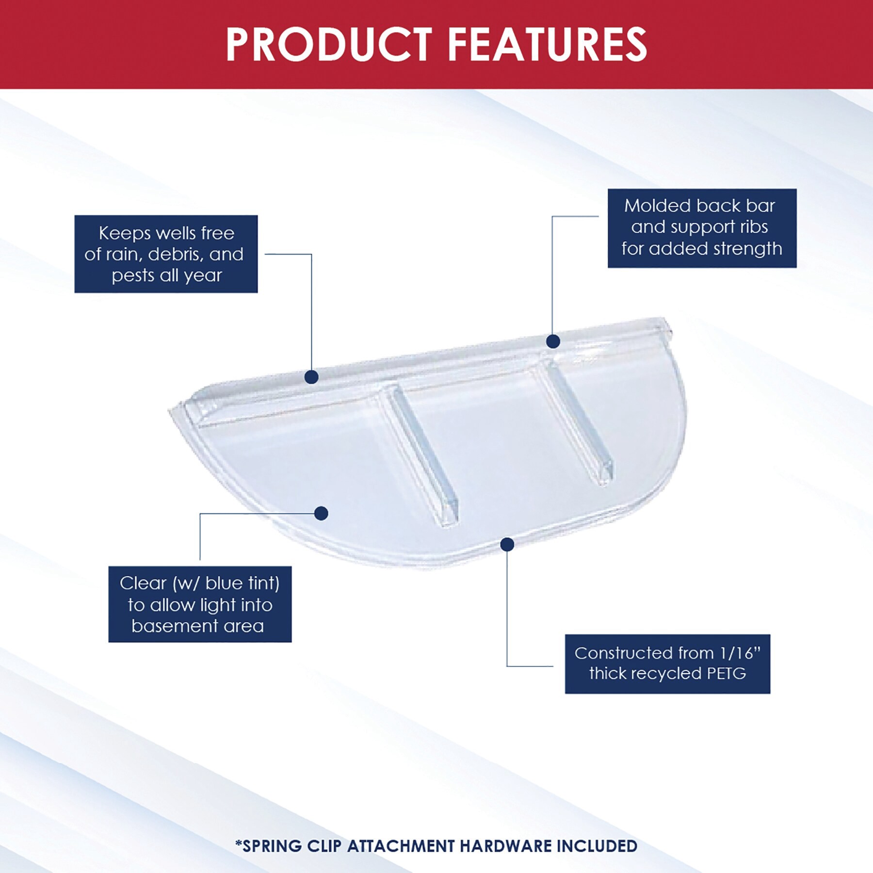 slide 5 of 6, SHAPE PRODUCTS Plastic Window Well Cover, 1 ct