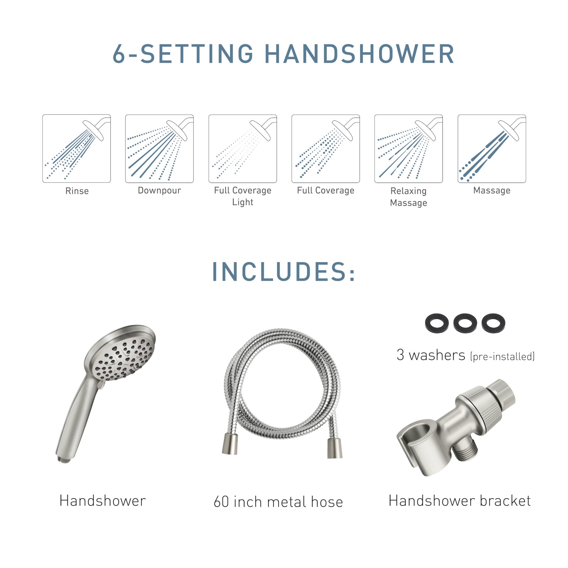 slide 5 of 6, Moen Attune 6.0 -Spray Spot Resist Brushed Nickel Handheld Shower Head 1.75 GPM, 1 ct