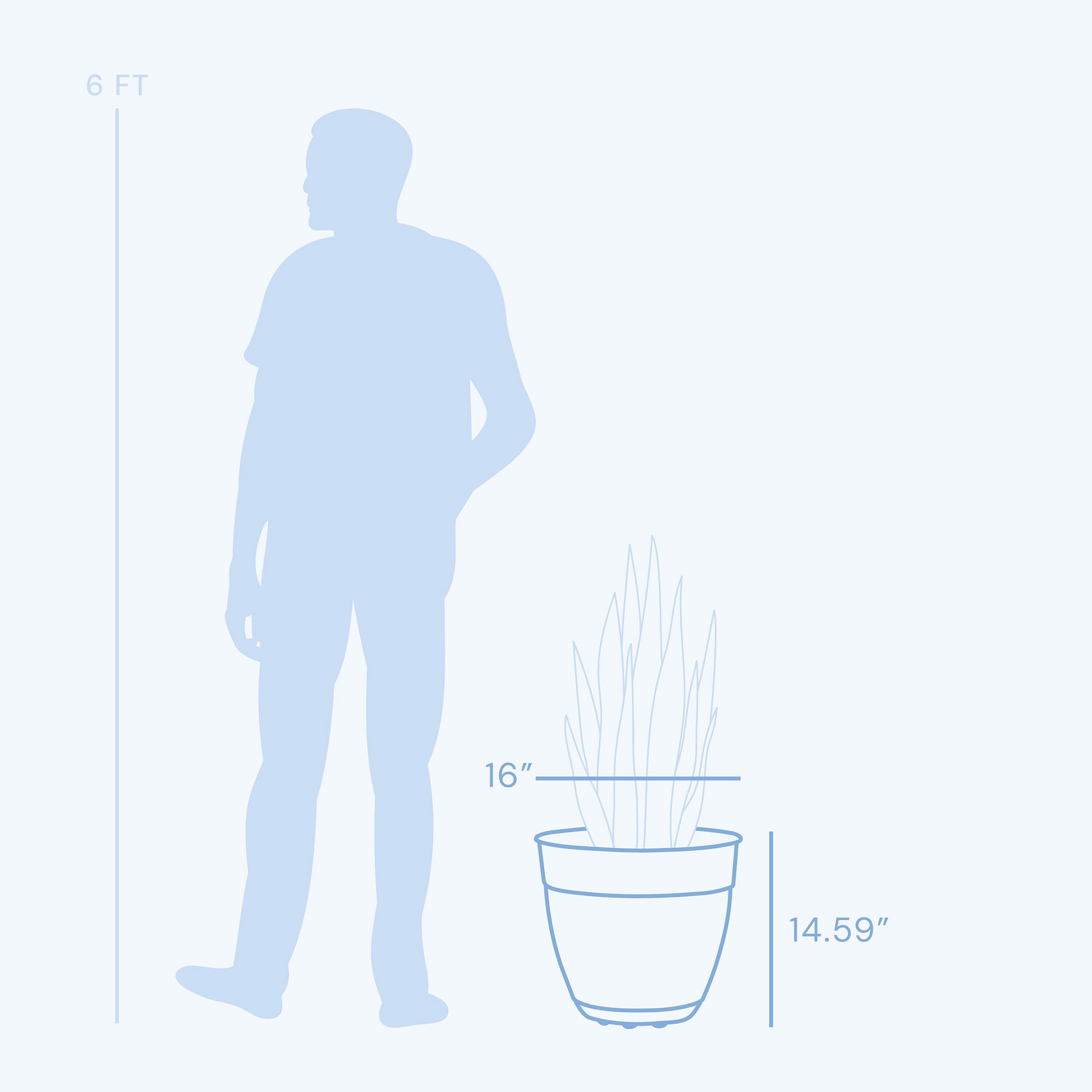 slide 5 of 5, Bloem Round 16-in W x 16.0-in L Gray Recycled plastic Indoor/Outdoor Planter, 1 ct