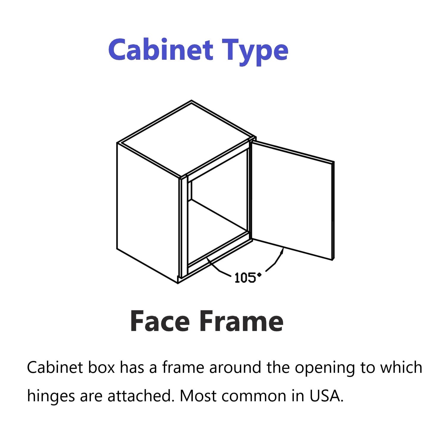 slide 6 of 6, RELIABILT 105-Degree 1/2-in Overlay Concealed Self-Closing Nickel plated Cabinet Hinge, 1 Pair(s) 2 -Pieces, 1 ct
