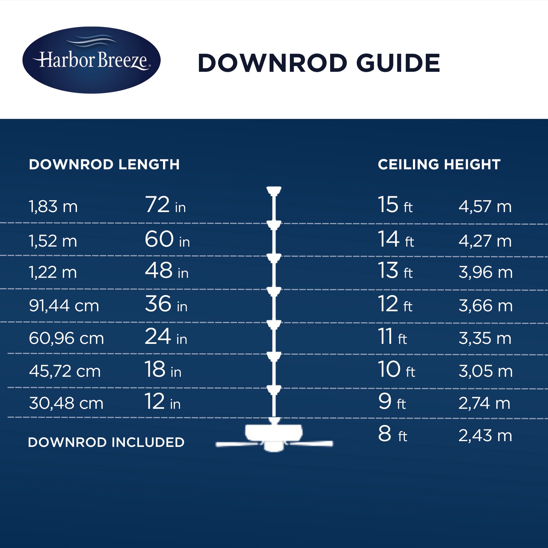 slide 2 of 6, Harbor Breeze Ollington 52-in Matte White with White Oak Blades Integrated LED Ceiling Fan With Light 5 -Blade, 1 ct