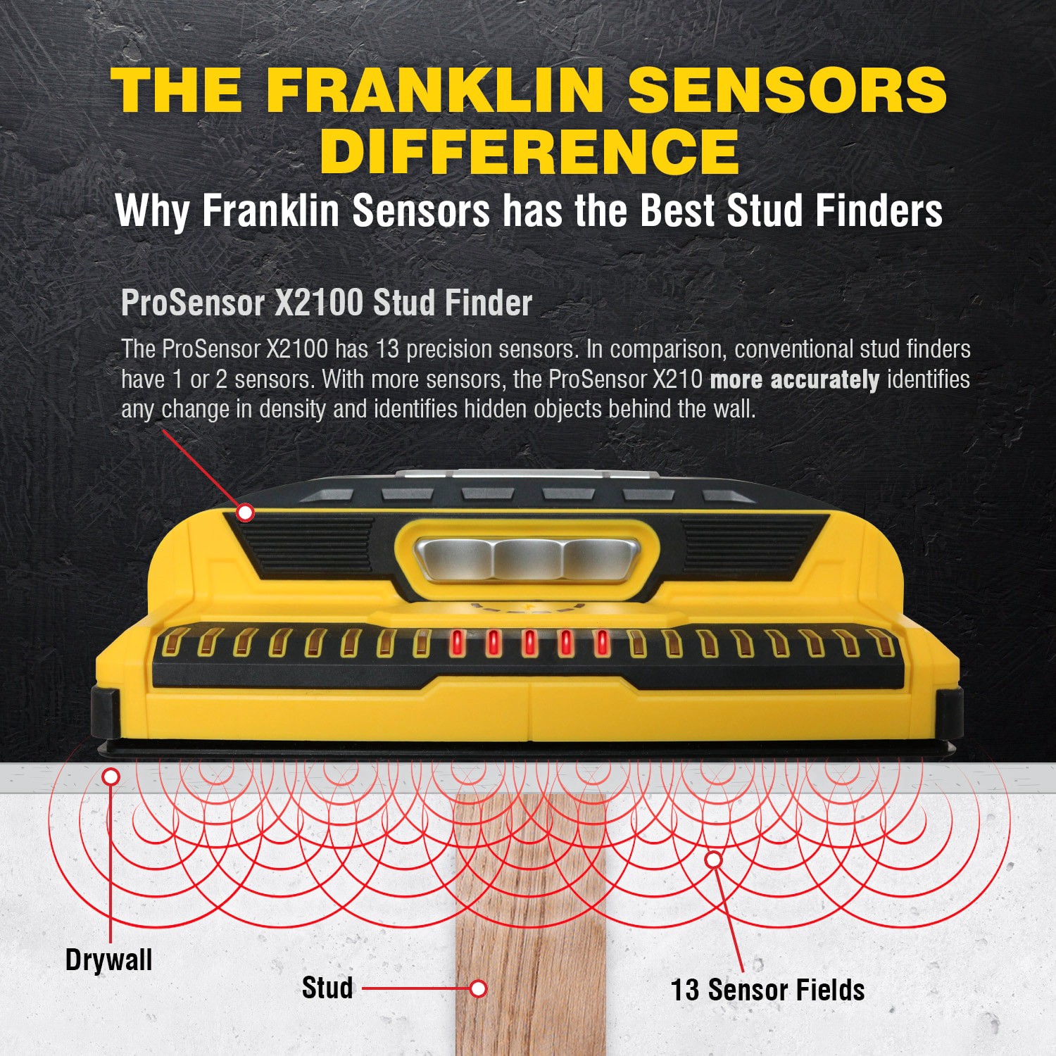 slide 6 of 6, Franklin Sensors X2100 1.7-in Scan Depth Electric/Metal/Wood Finder, 1 ct