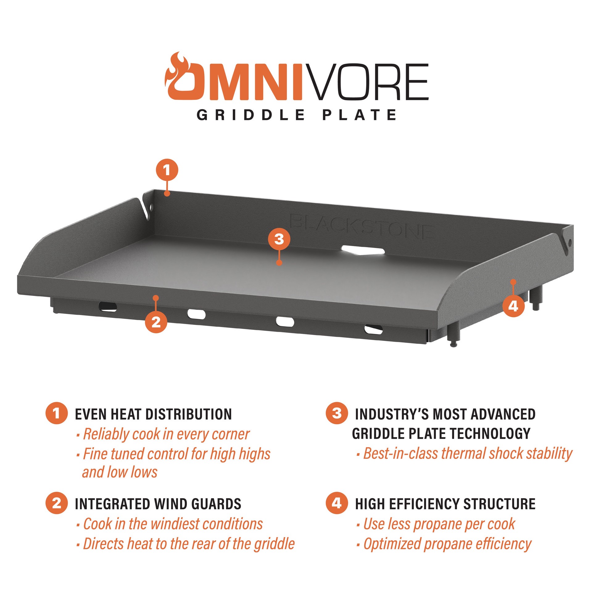 slide 3 of 6, Blackstone 22" Culinary Omnivore Portable Griddle 361-Sq. in black powder-coated steel Portable Liquid propane Grill, 1 ct