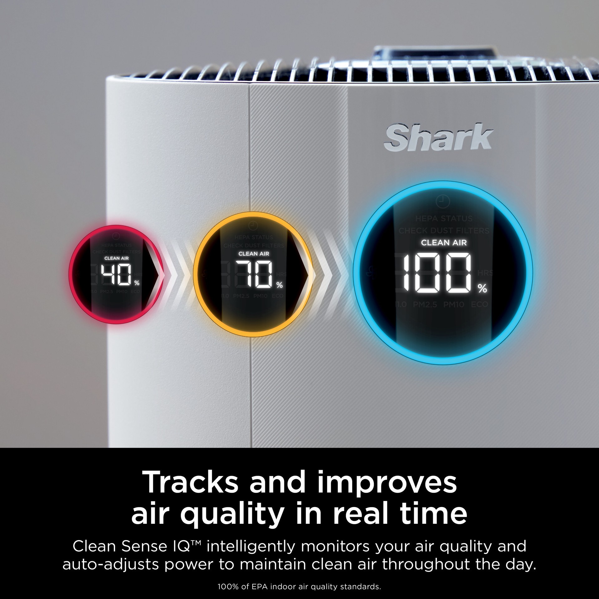 slide 6 of 6, Shark NeverChange MAX, 5Year Filter Life, Odor Neutralizer 5 -Speed White True HEPA Air Purifier (Covers: 1400-sq ft ), 1 ct