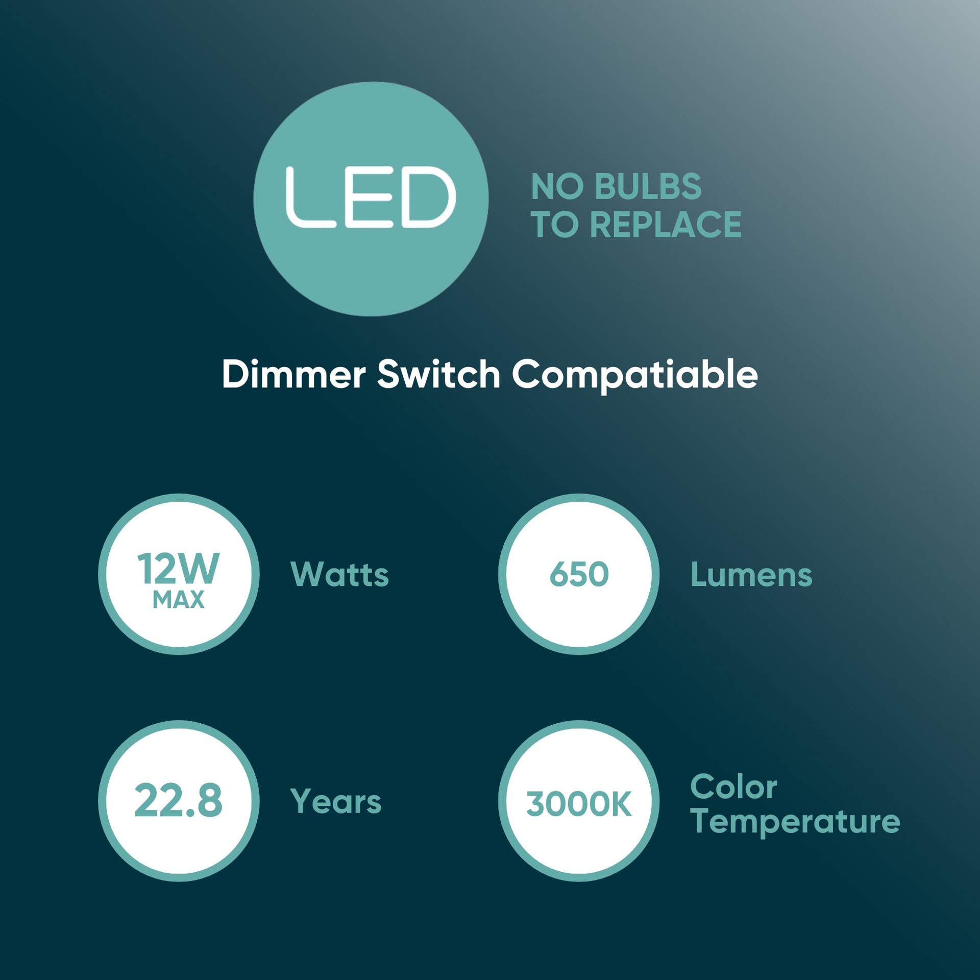 slide 6 of 6, Origin 21 Maren 1 -Light 11.12-in Matte Black Integrated LED Semi Flush Mount Light, 1 ct