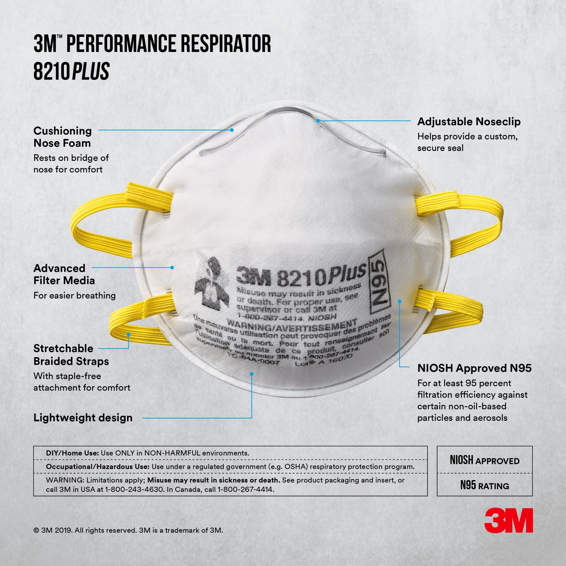 slide 3 of 6, 3M White Disposable N95 Multi-Purpose Non-Valved Respirator 10 -Pack, 1 ct