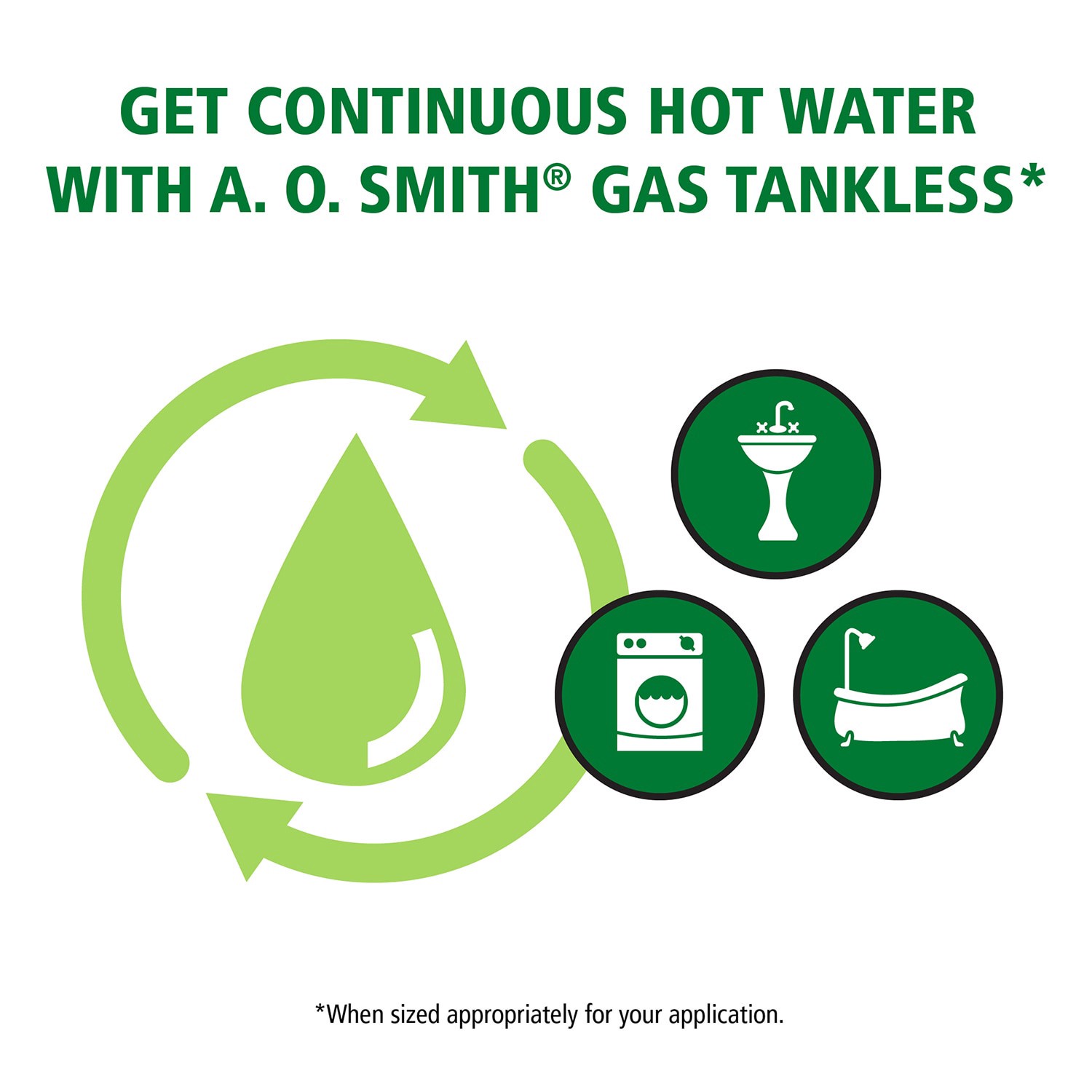 slide 3 of 6, A.O. Smith Signature Series 10-GPM 199000-BTU Outdoor Natural Gas/Liquid Propane Tankless Water Heater, 1 ct