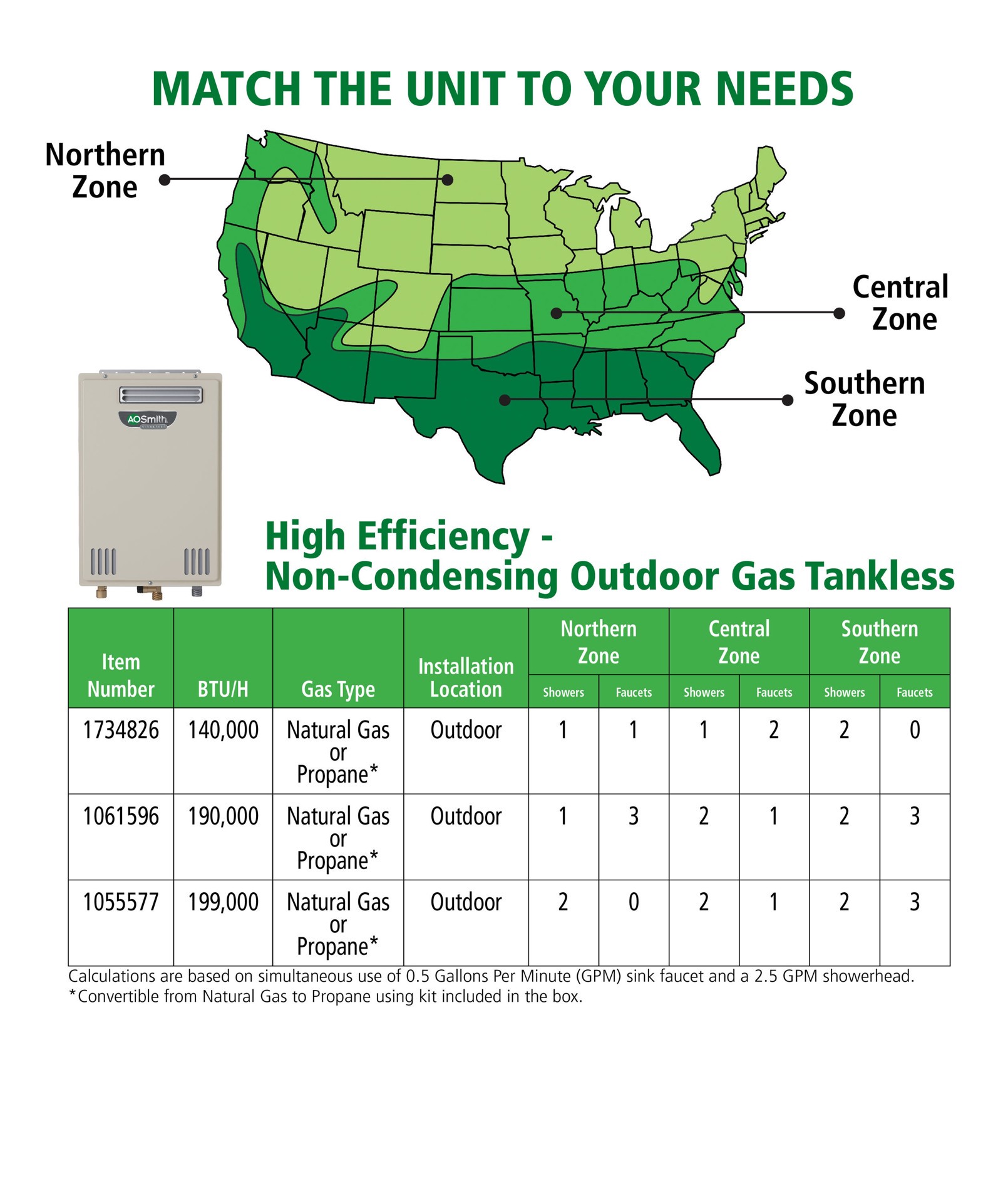 slide 6 of 6, A.O. Smith Signature Series 10-GPM 199000-BTU Outdoor Natural Gas/Liquid Propane Tankless Water Heater, 1 ct