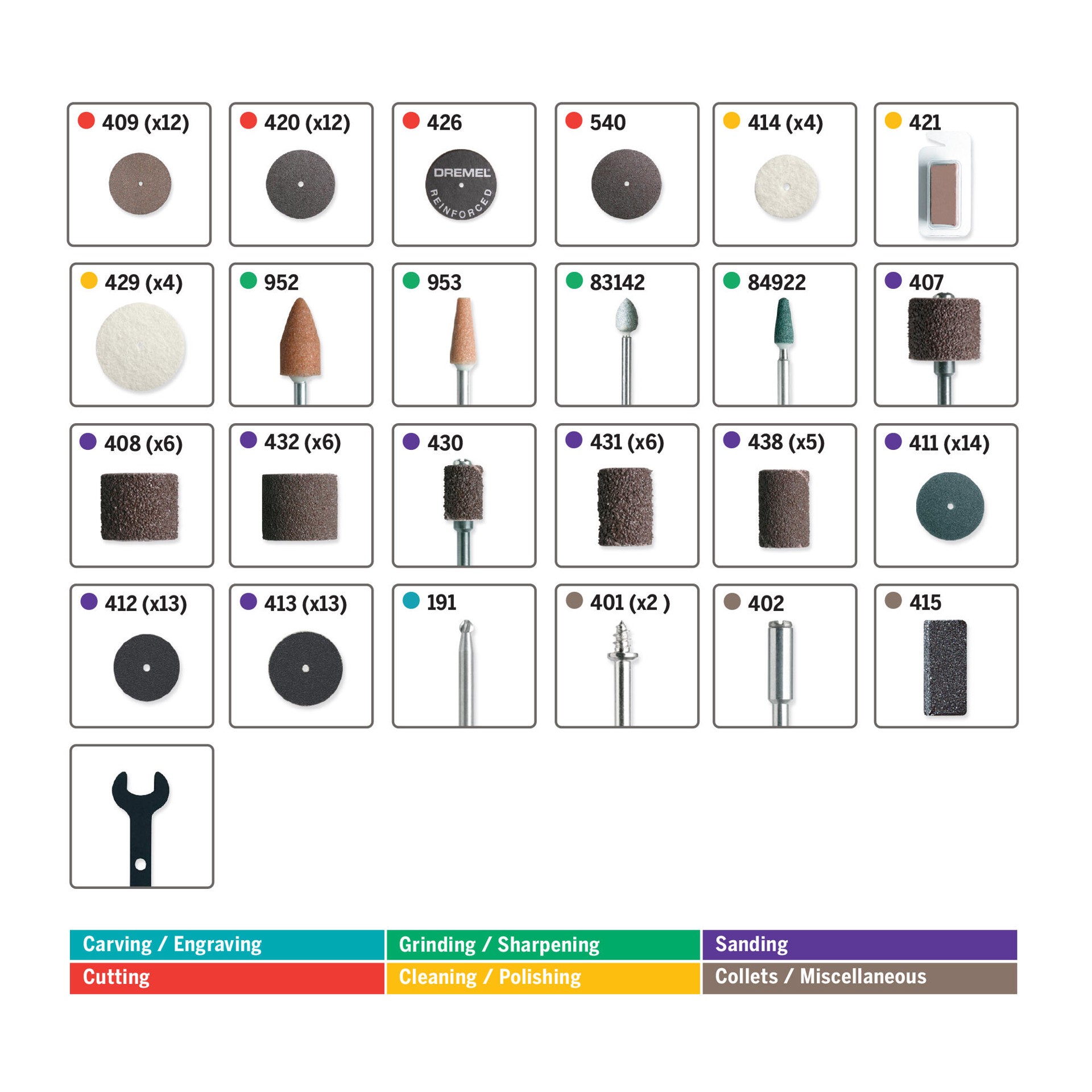 slide 2 of 6, Dremel 110 -Piece Set Set Multipurpose Accessory kit Set, 1 ct